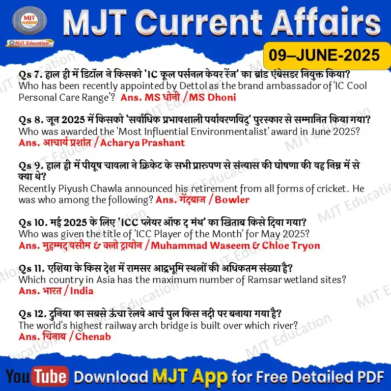 Image from MJT Education: साथियों आज की करंट अफेयर्स की Detailed PDF Download कीजिये जल्दी से......