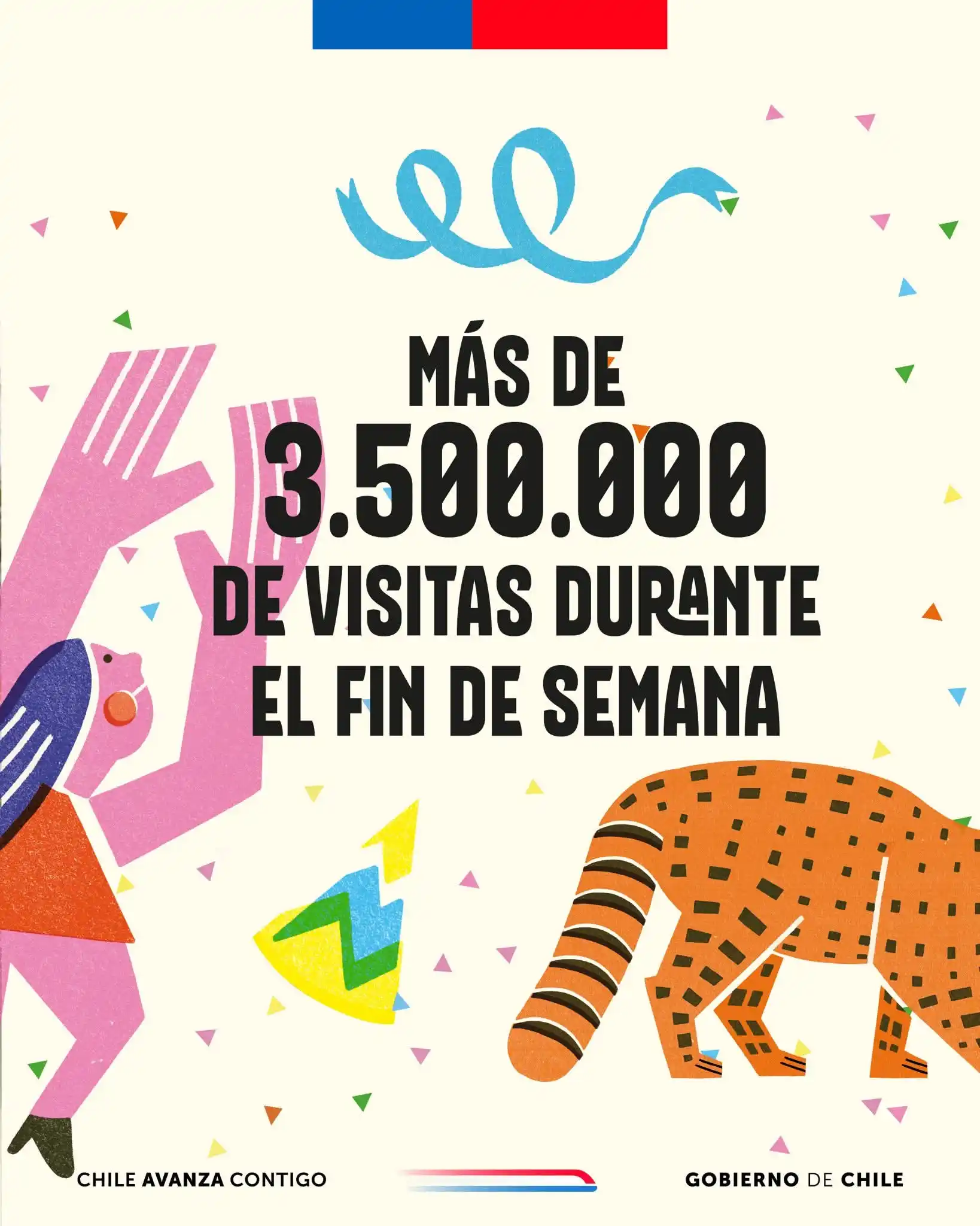 Image from Vicente Manns: 🎉 Chile celebró una fiesta cultural histórica El Día de los Patrimon...
