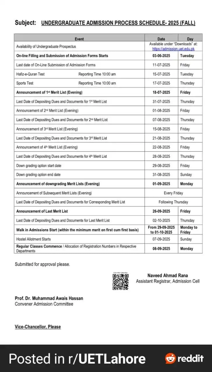 Image from Pak Learning Spot PLS: 📌⭕ *UET ADMISSIONS SHEDULE FALL 2025* Apply Here: https://learnospot....