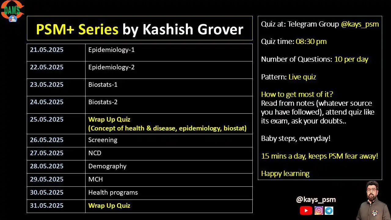 PSM 20th Notebook by Kashish Grover post