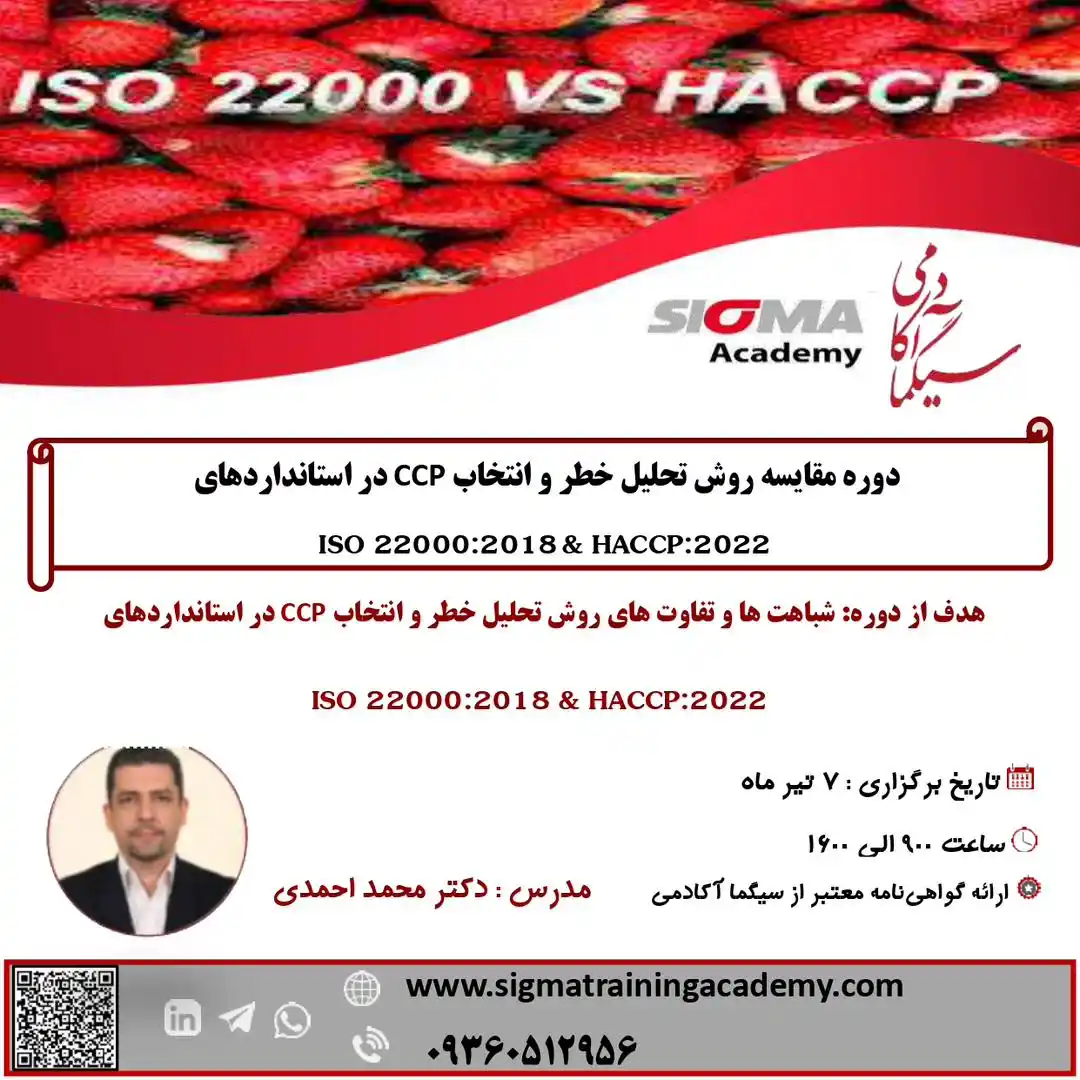 Image from Sigma Academy: سیگما آکادمی 🪷 مقایسه روش تحلیل خطر و انتخاب CCP در استانداردهای IS...