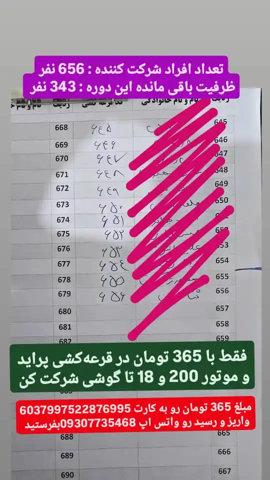 Image from قرعه کشی | موبایل نوین: 💯هنوز ظرفیت داریم شرکت کنندگان تا این لحظه: 656 ظرفیت باقی مانده : 3...