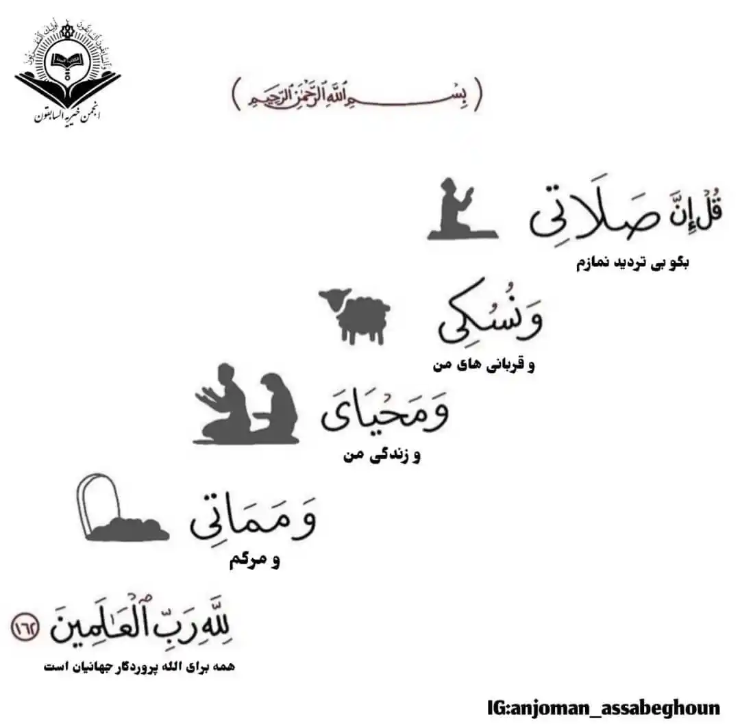 Image from 💎کانال انجمن خیریه السابقون💎: ✅️ *رسالت دین و قرآن...!؟* 🔹️ دین و قرآن آمده اند فقط یک چیز رو به ...