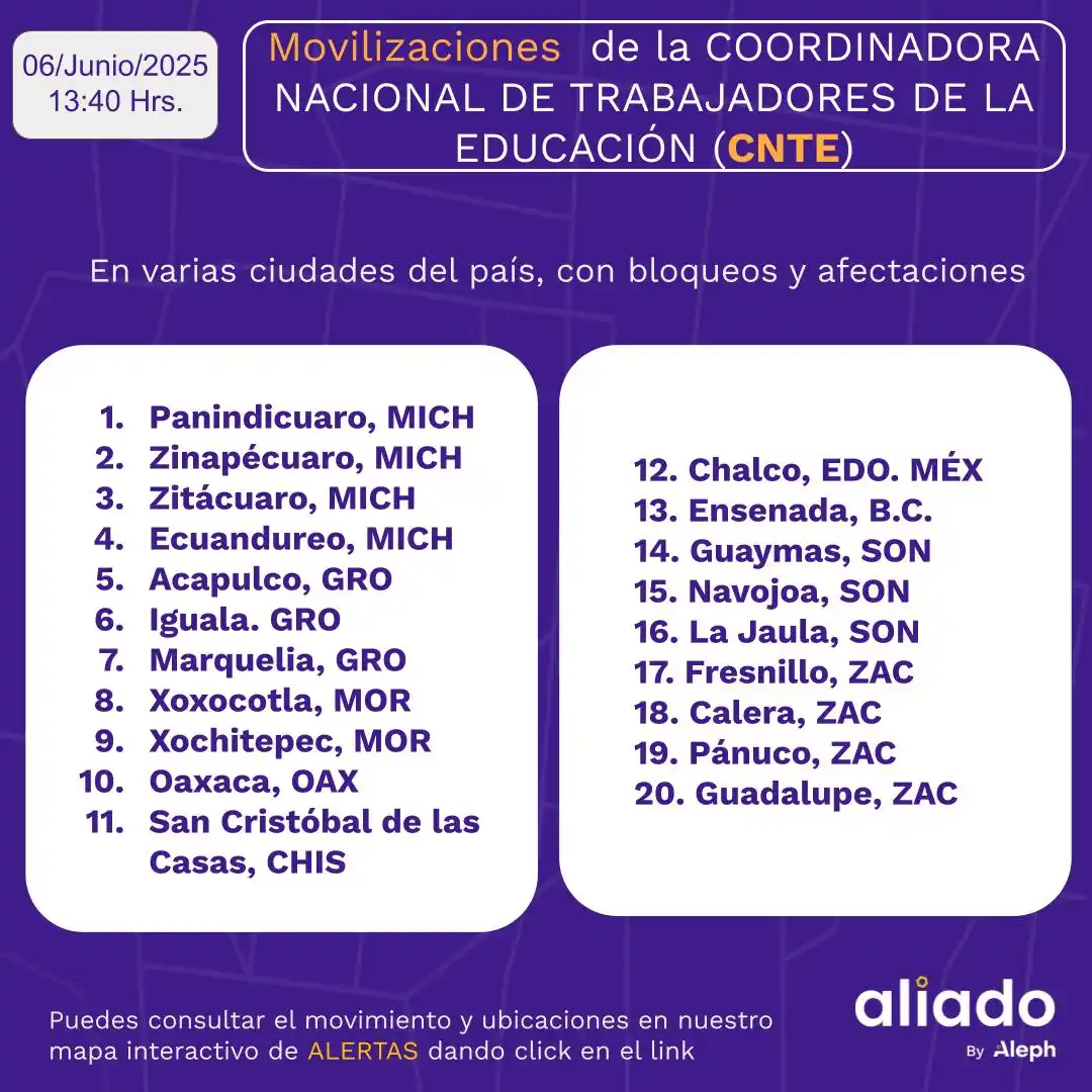 Image from C3ntro by Aleph: Movilizaciones  de la COORDINADORA NACIONAL DE TRABAJADORES DE LA EDUC...