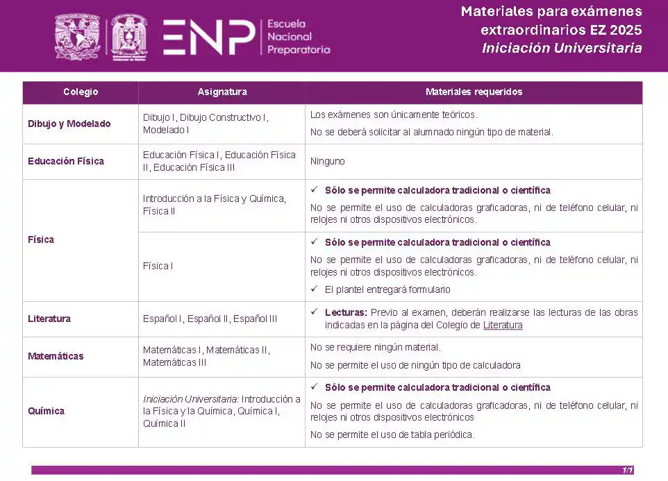 Image from ENP2unam: Estudiante de Iniciación Universitaria, si presentarás examen especial...