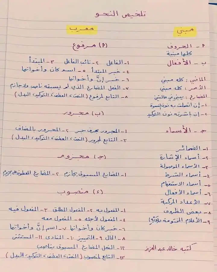 النحو التطبيقي لخالد عبد العزيز post