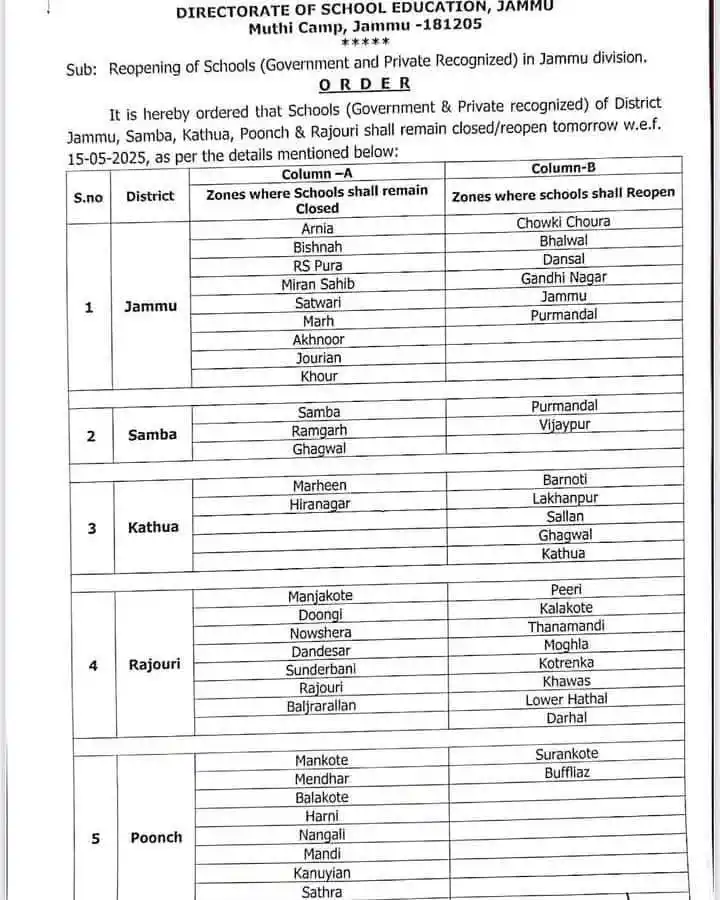 Naresh Communication Adlehar post