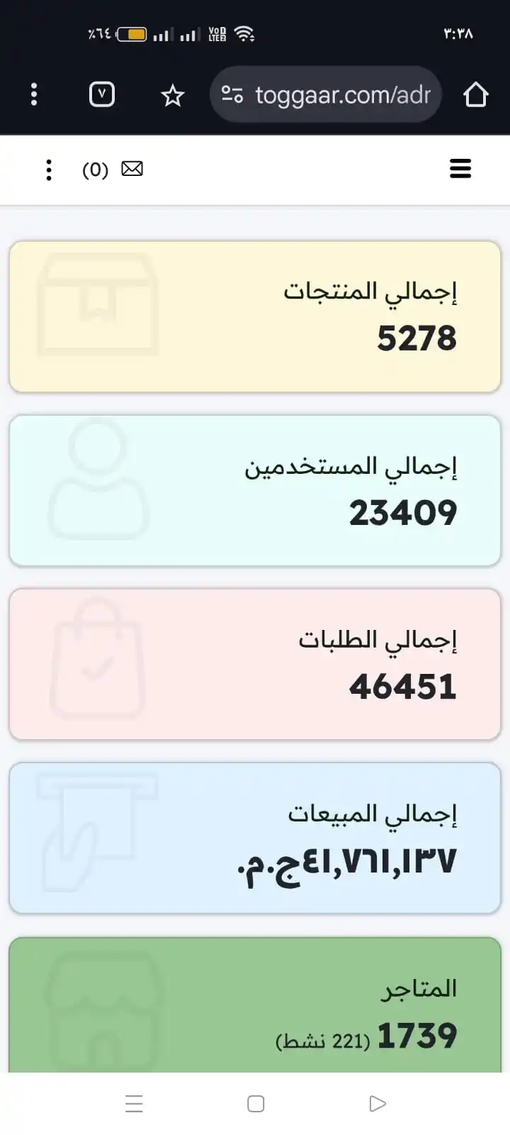 Image from افلييت مصر: 📌 قبل ما تفتح متجرك الإلكتروني أو تشترك في نظام تسويق بالعمولة، اسأل ...