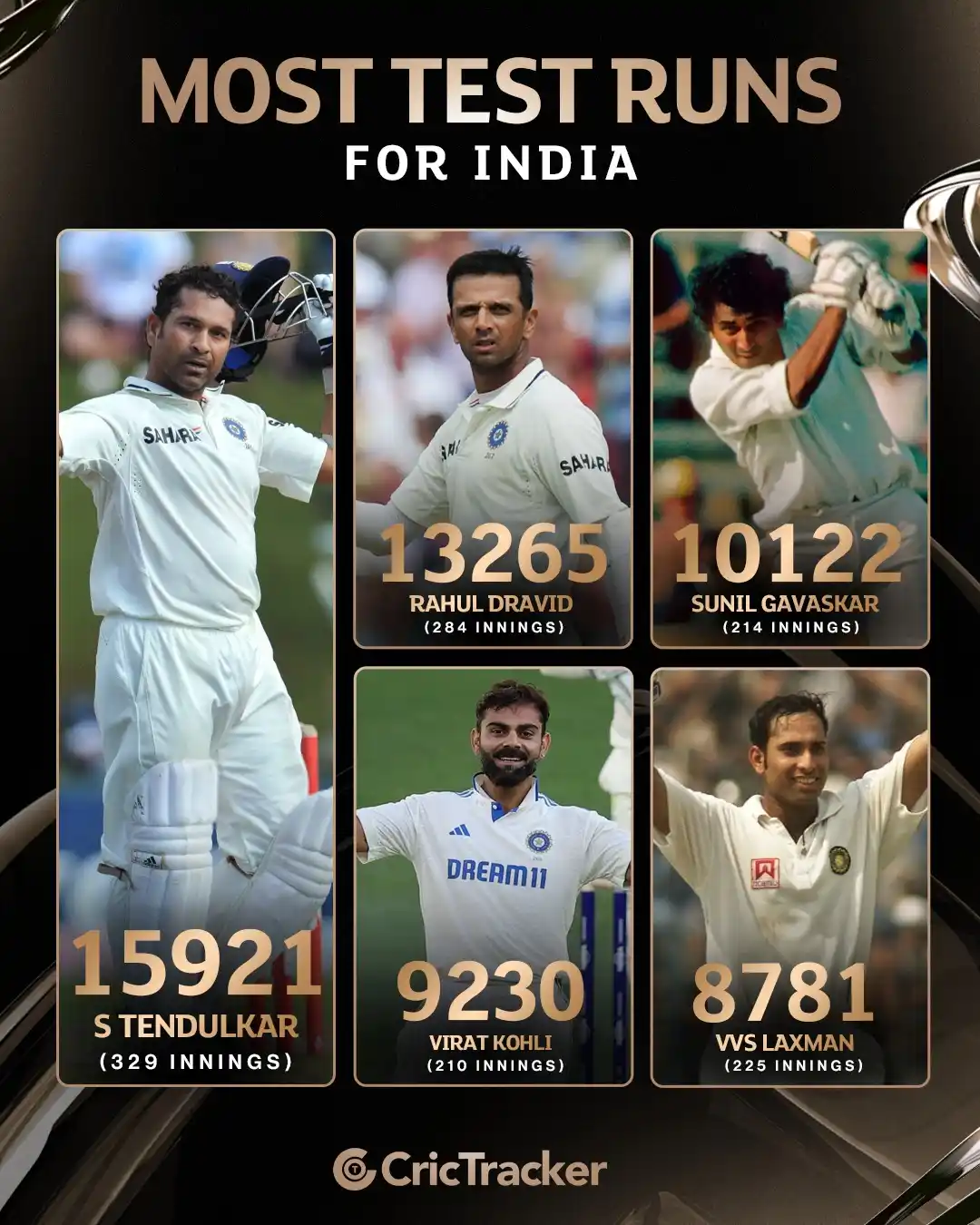 Dainik Bhopal Mirror post