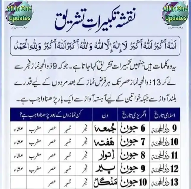 Image from •||•💚(اھـــدنــاالــصـراط الـمــســتـقــیـم)🕋🤲: پاکستان میں عرفہ 9 ذوالحجہ جمعہ کے دن جبکہ عرب ممالک میں عرفہ 9 ذوالحج...