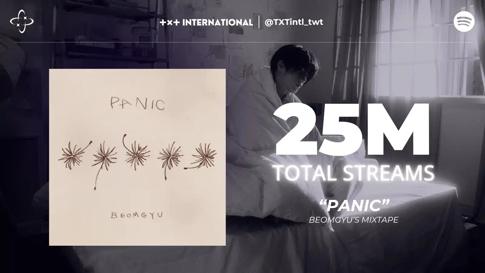 Image from TOᗰOᖇᖇOᗯ ᗷY TOGETᕼEᖇ: *"PANIC" DE BEOMGYU SUPERÓ LOS 25 MILLONES DE REPRODUCCIÓNES EN SPOTIF...