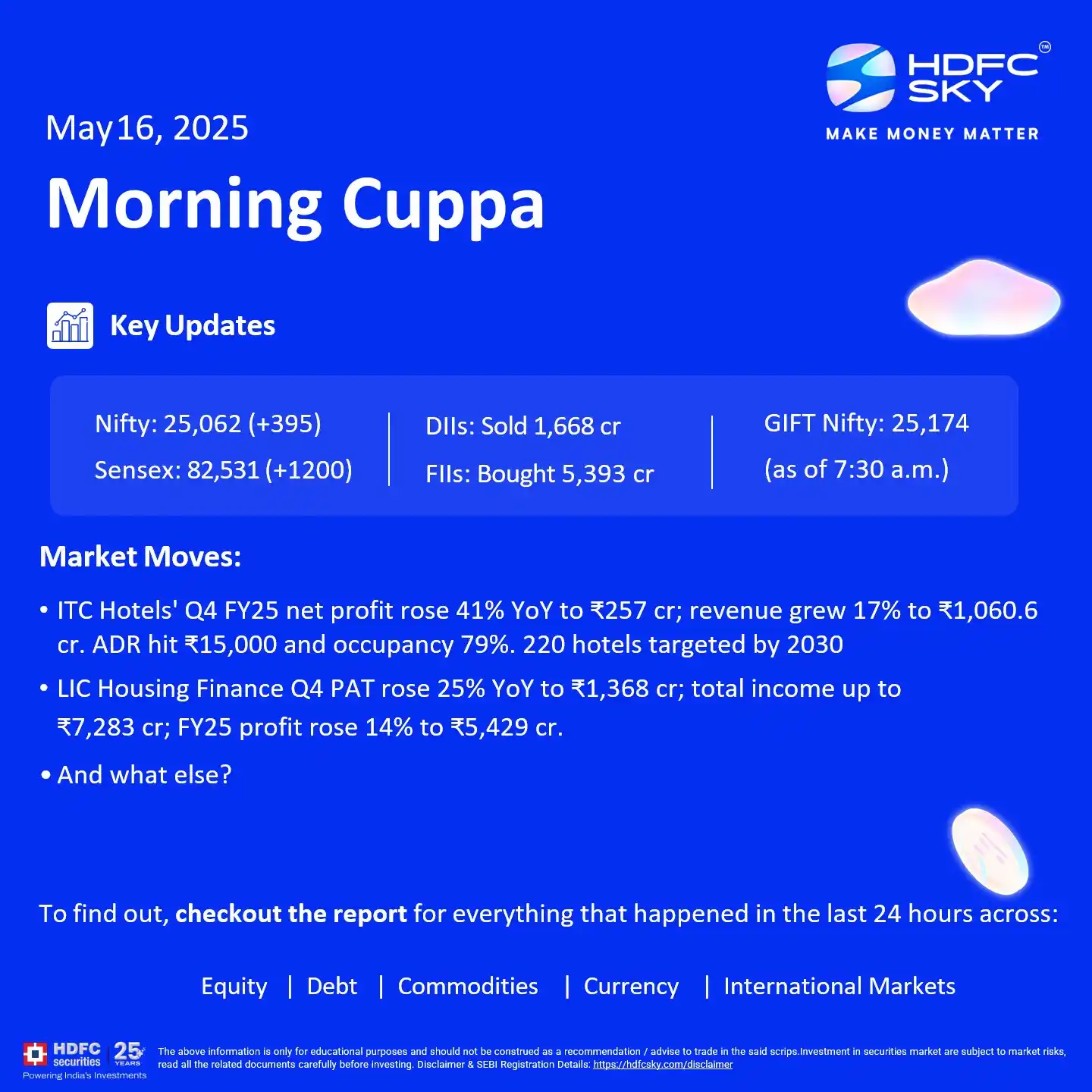 Image from HDFC SKY: Get the insights you need to make informed investment decisions every ...