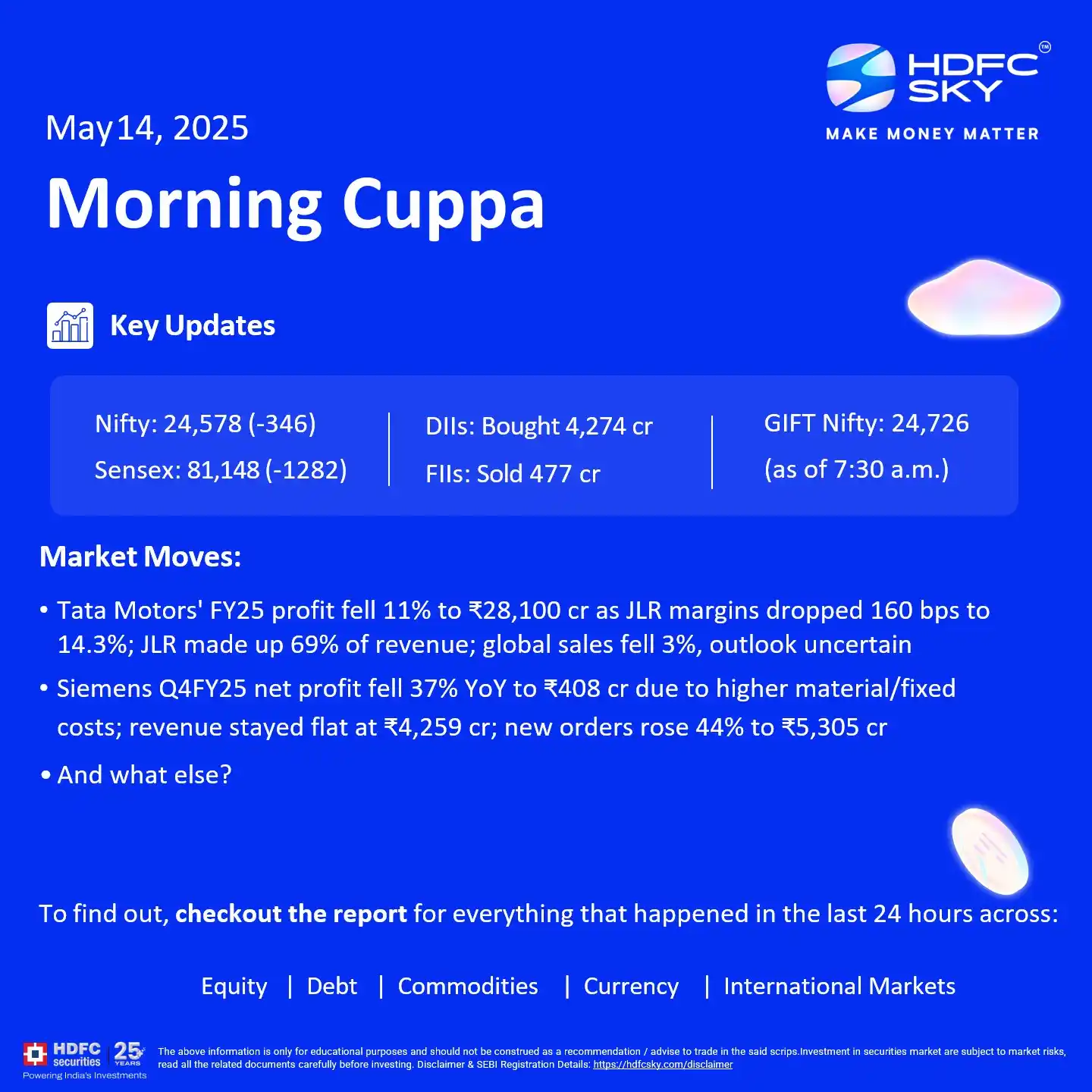 Image from HDFC SKY: Get the insights you need to make informed investment decisions every ...