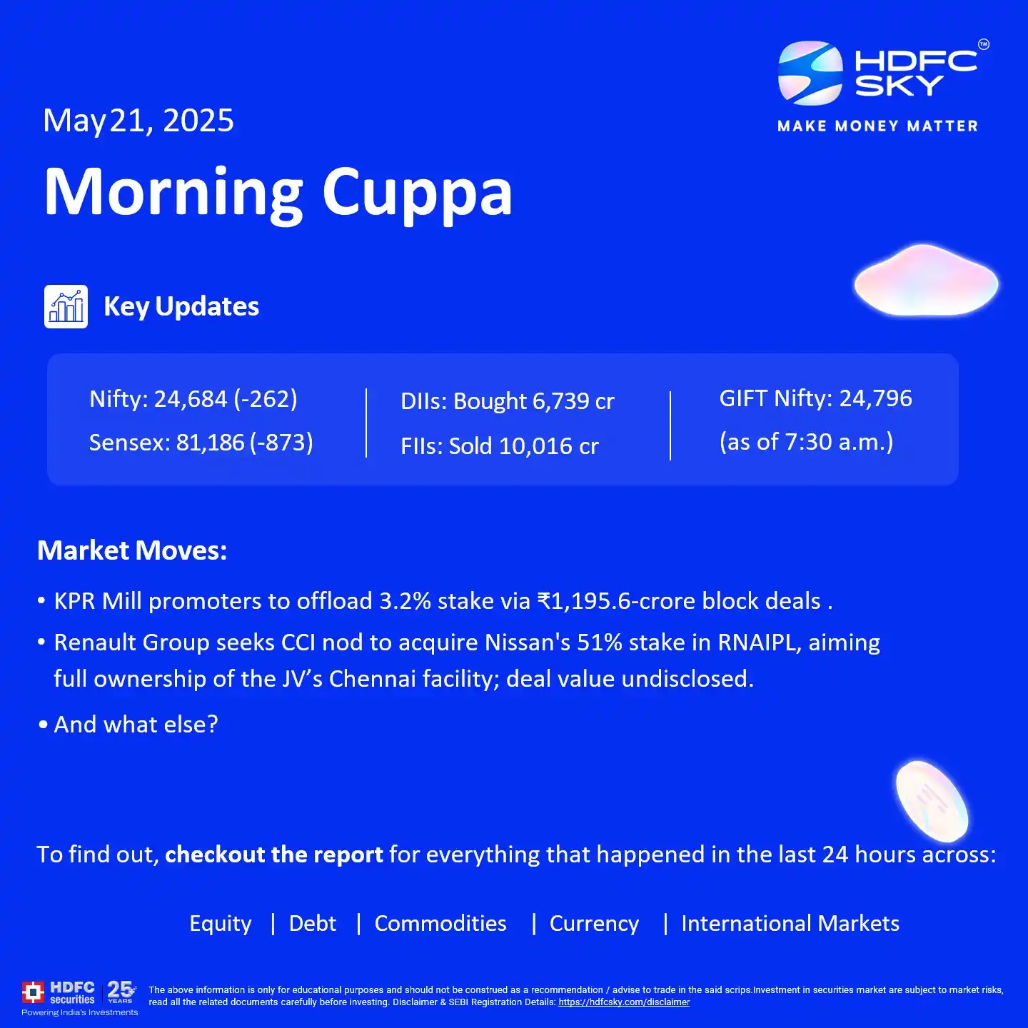 Image from HDFC SKY: Get the insights you need to make informed investment decisions every ...