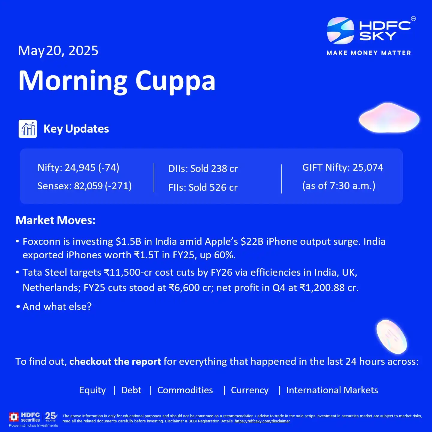 Image from HDFC SKY: Get the insights you need to make informed investment decisions every ...