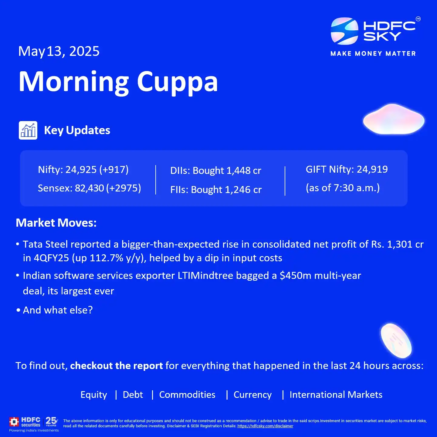 Image from HDFC SKY: Get the insights you need to make informed investment decisions every ...