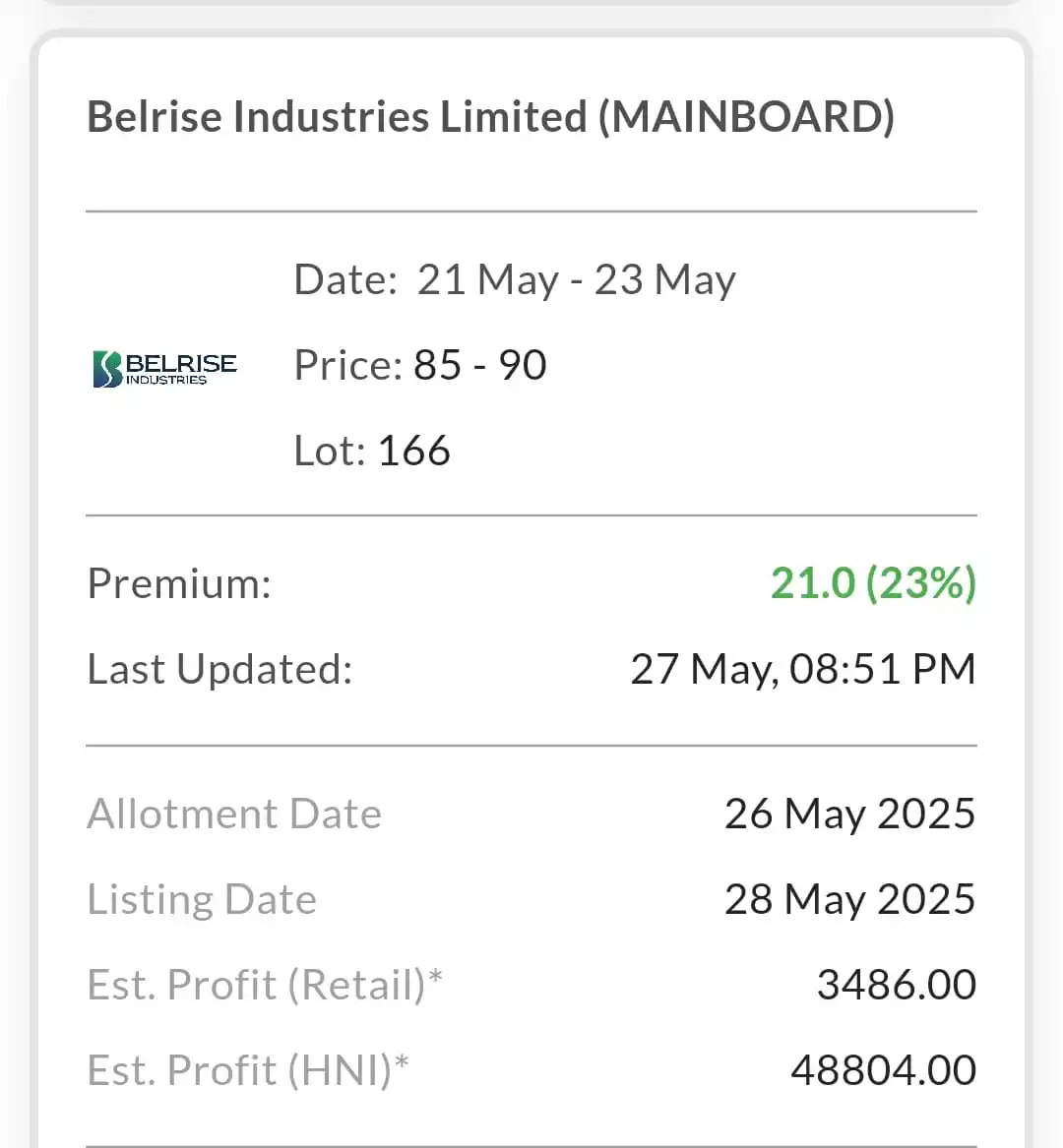 Image from Shubham Investments Community: Belrise Industries Limited IPO to list tomorrow IPO Price: ₹90 Lates...