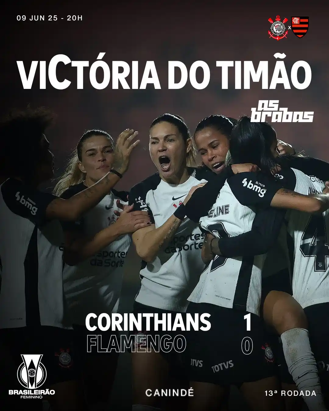 Image from TNT Sports | Corinthians: *BOM DIA, FIEL TORCIDA !! ⚫⚪🦅* Grande viCtóriaaa das Brabas ontem! A...