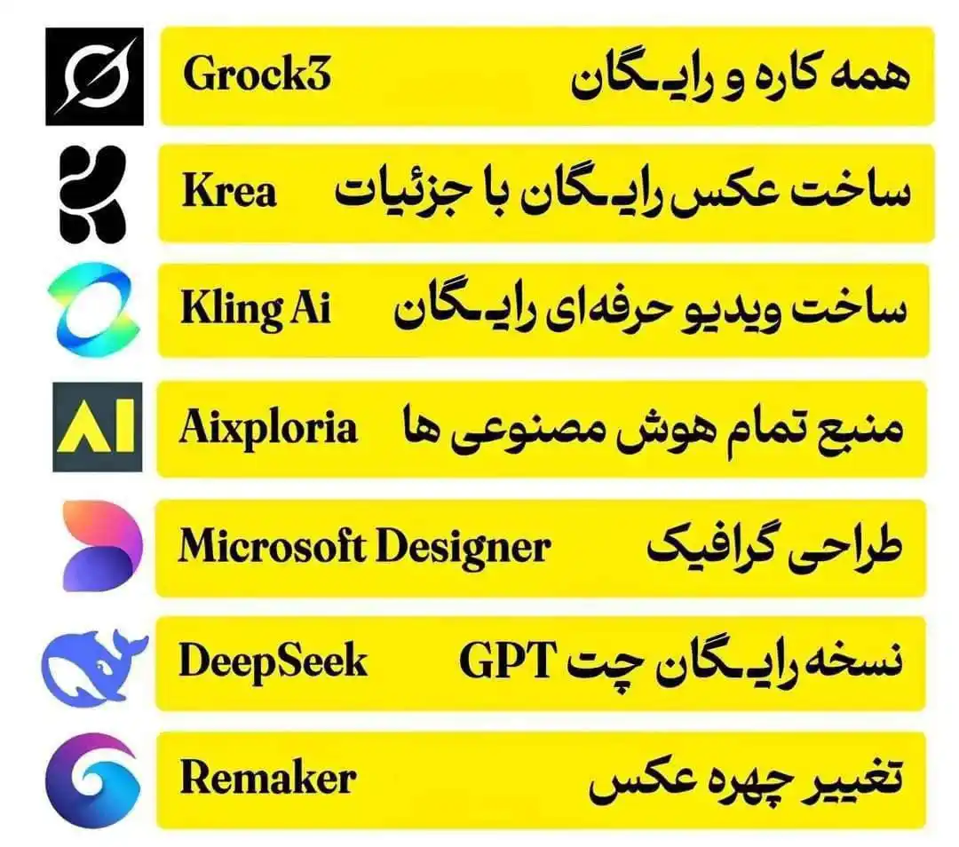 Image from اخبار شیراز و فارس📰: ♦️معرفی لیستی از بهترین هوش مصنوعی های امسال🔥 <a class="text-blue-500...