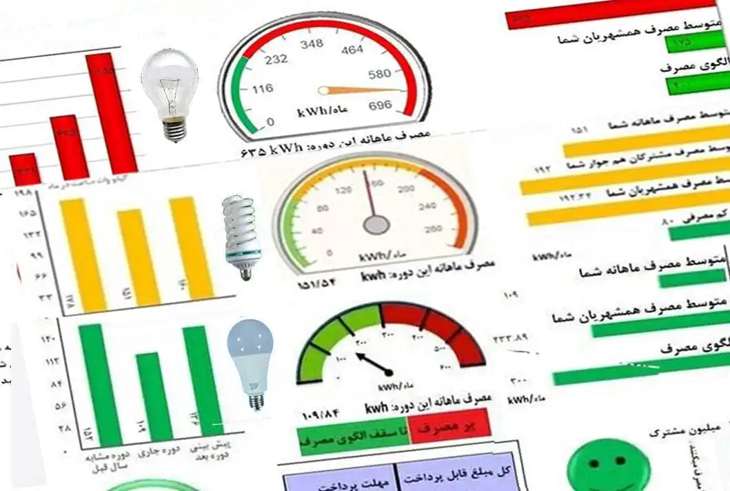 Image from اخبار شیراز و فارس📰: 🔻 مدیرکل امور انرژی و مشتریان شرکت توانیر: ❇️ صدور ۱۵ روزه قبض برق، ا...