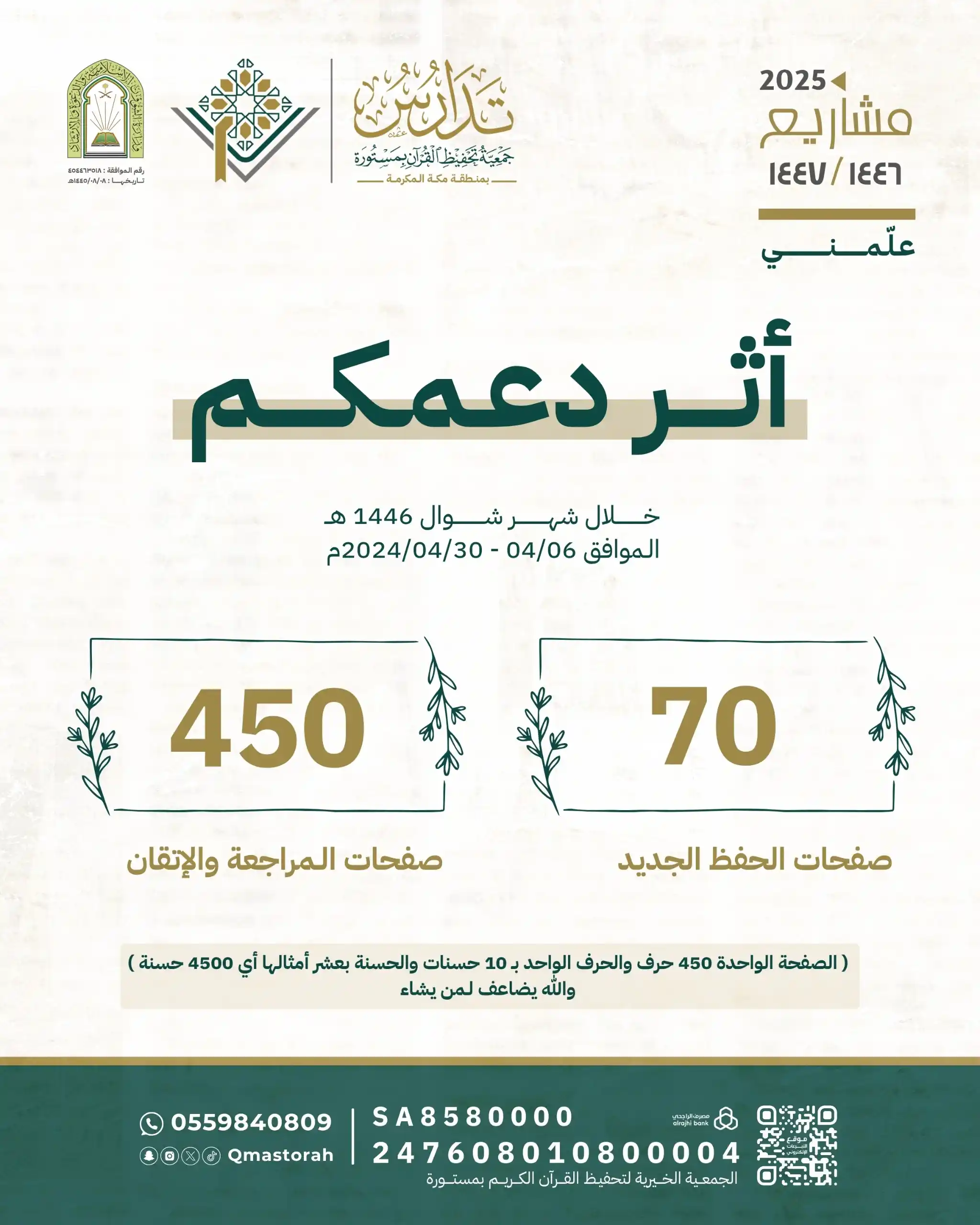 جمعية تحفيظ القرآن بمستورة ( تدارس ) post