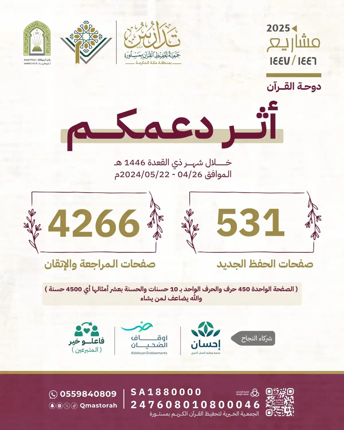 Image from جمعية تحفيظ القرآن بمستورة ( تدارس ): أثر دعمكم | دوحة القرآن | شهر ذي القعدة...