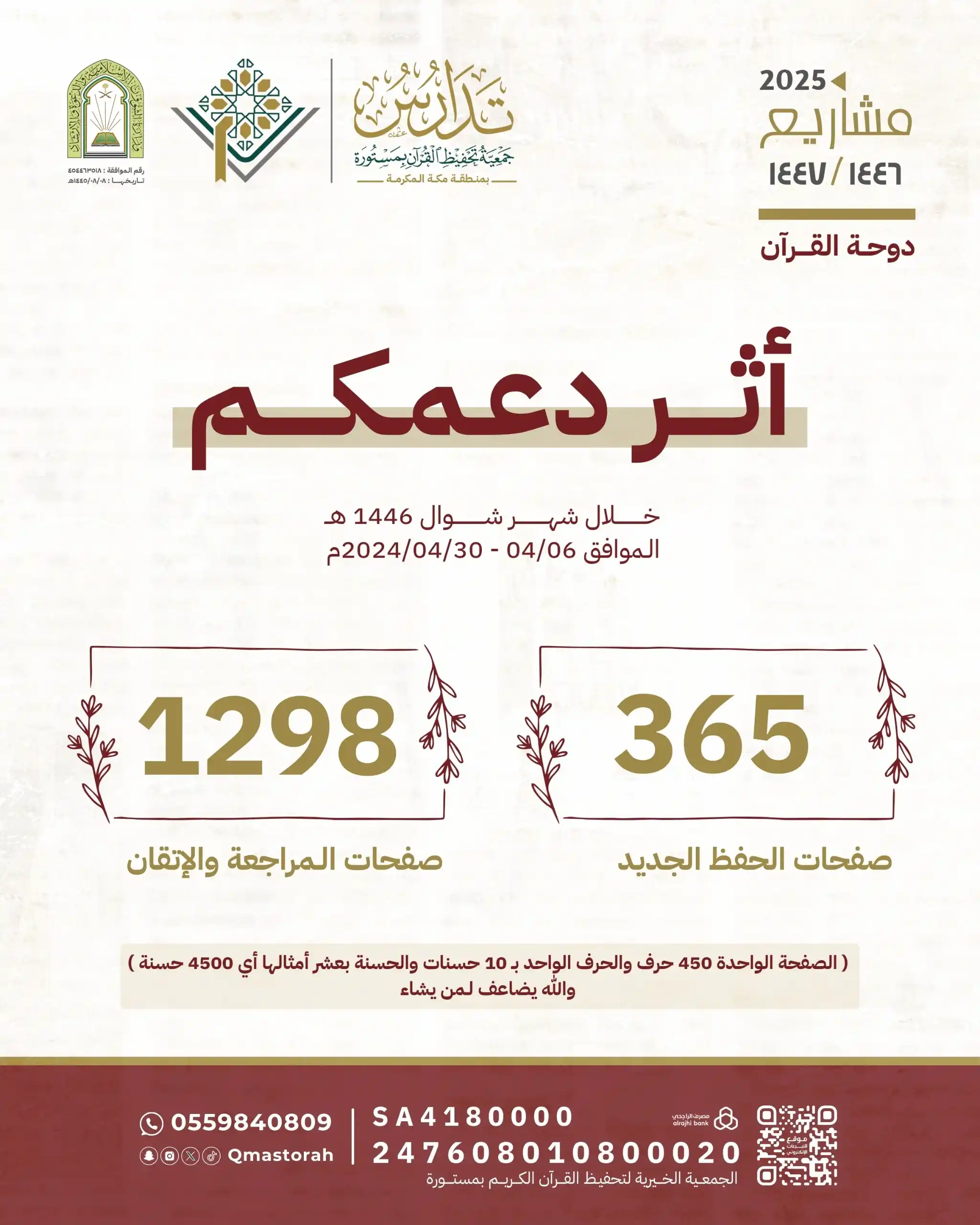 Image from جمعية تحفيظ القرآن بمستورة ( تدارس ): *أثر دعمكم* ( دوحة القرآن )...
