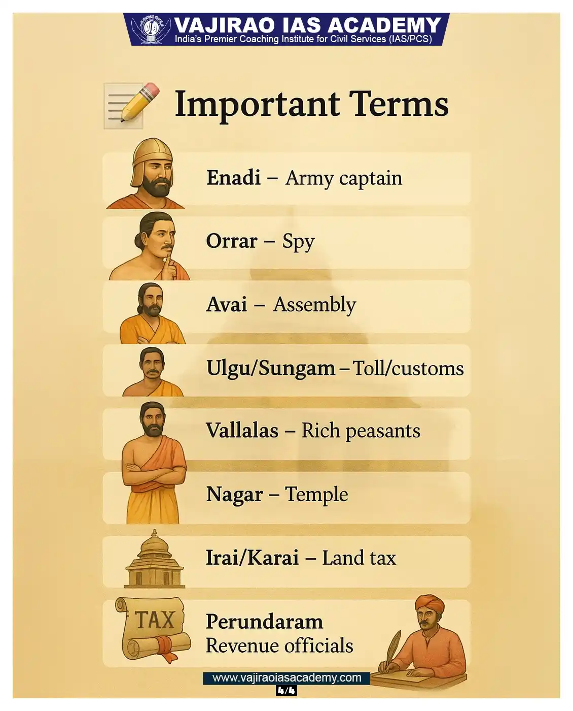 Image from UPSC Current Affairs Updates, Daily Quiz, IAS/UPSC Editorials: 📜 Explore the Legacy of the Sangam Age! From vibrant Tamil literature...