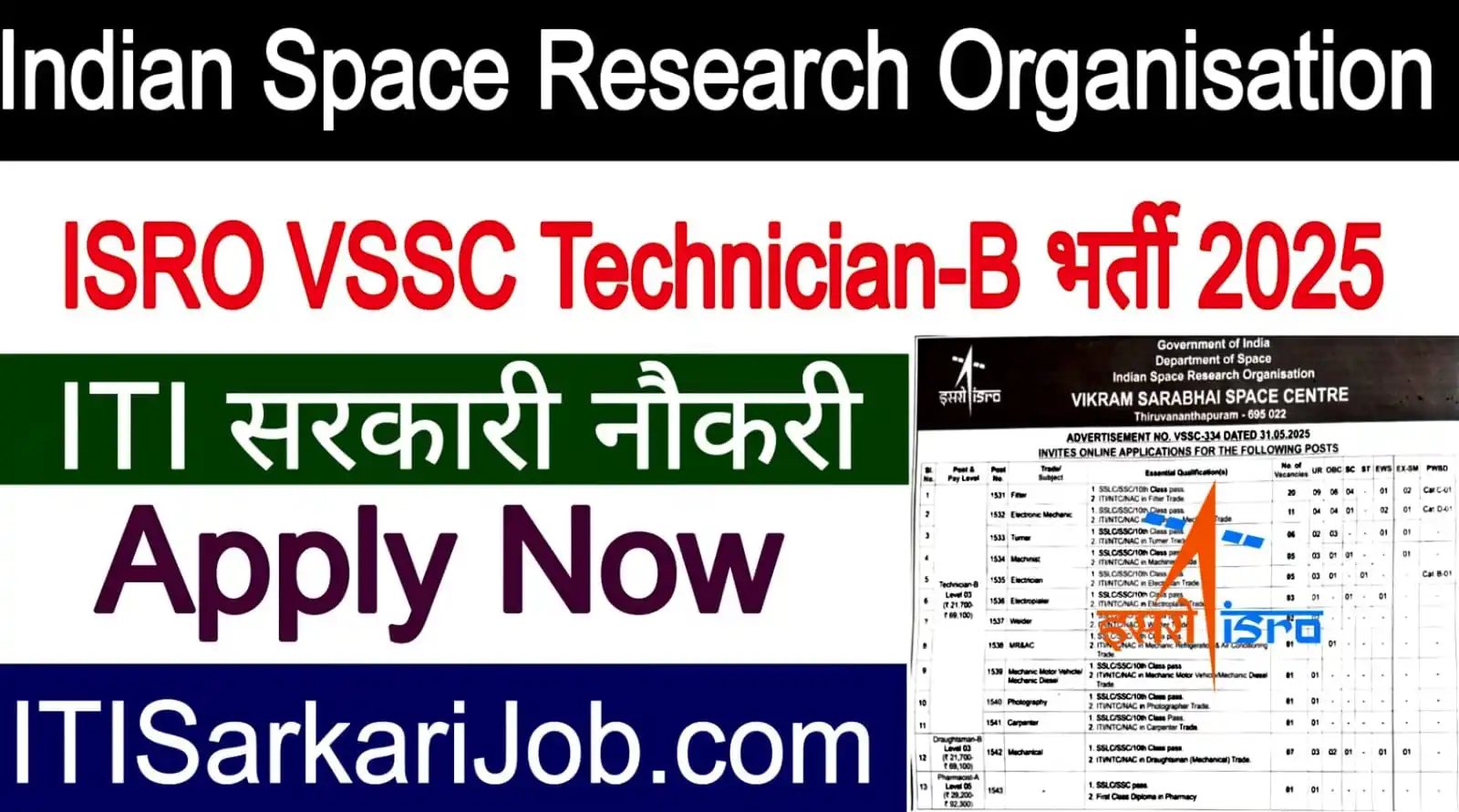 ITI Education post