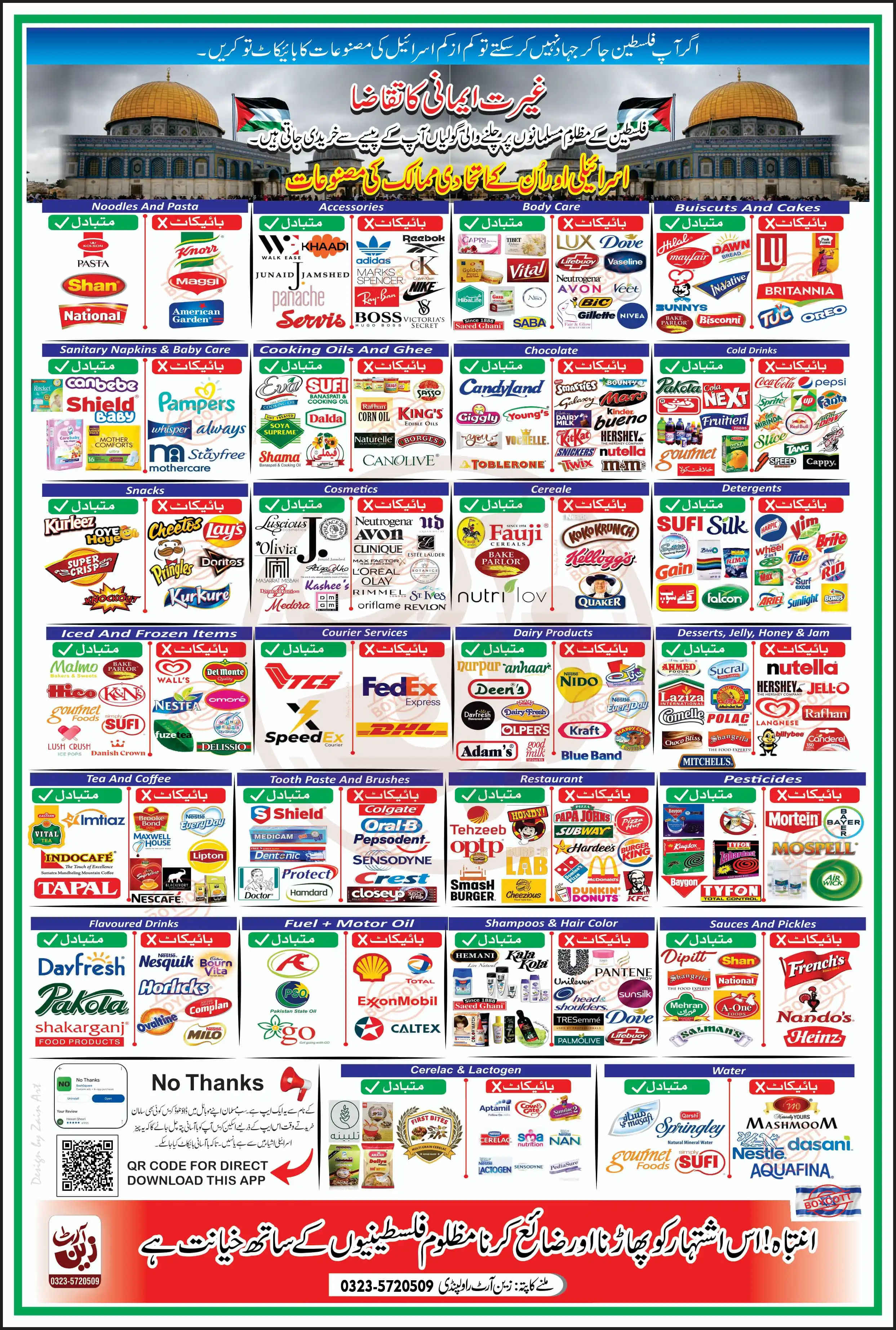 Madrasah Sayidina Zayd Bin Sabit R.A post
