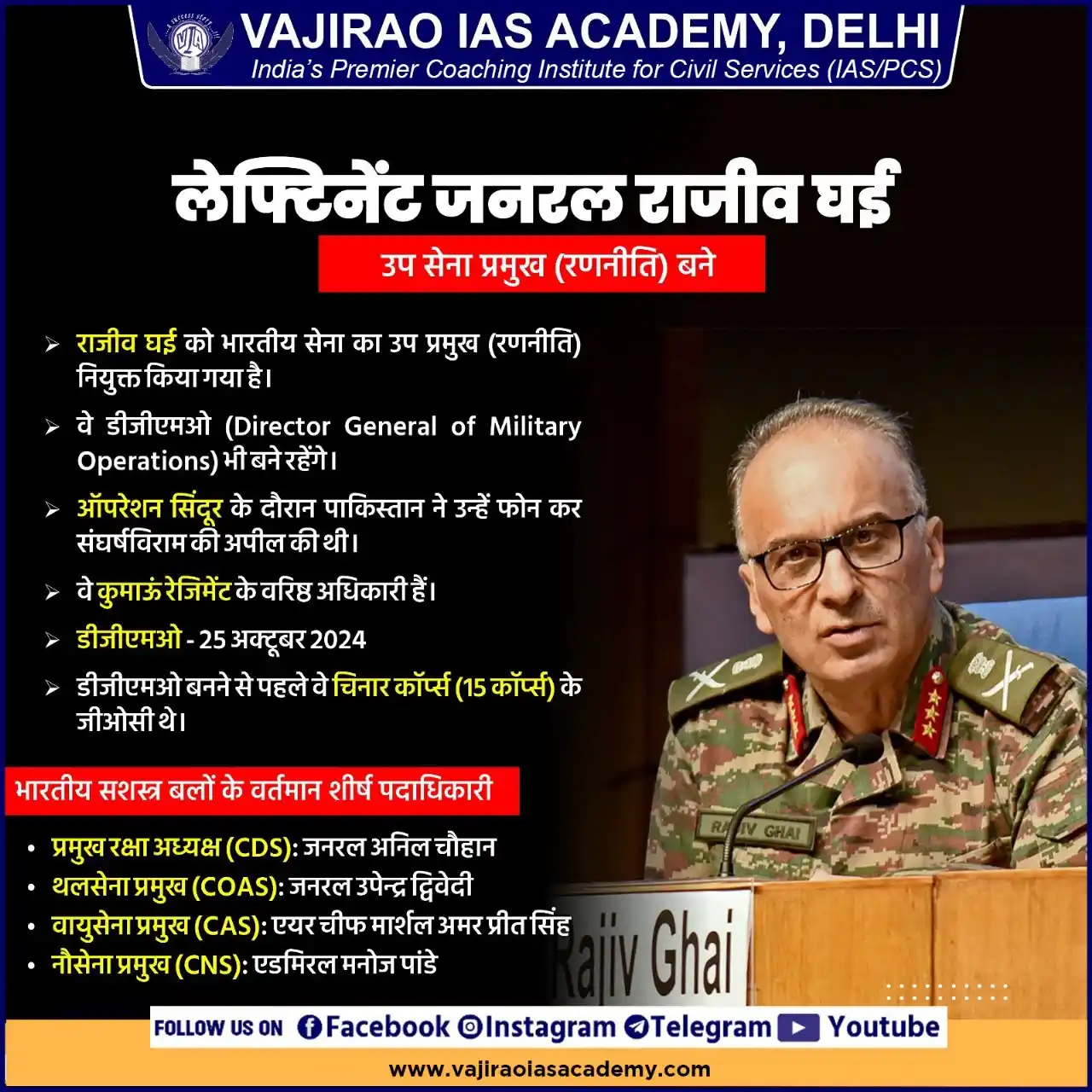 Image from UPSC Current Affairs Updates, Daily Quiz, IAS/UPSC Editorials: लेफ्टिनेंट जनरल राजीव घई – उप सेना प्रमुख (रणनीति)  * राजीव घई को भारत...