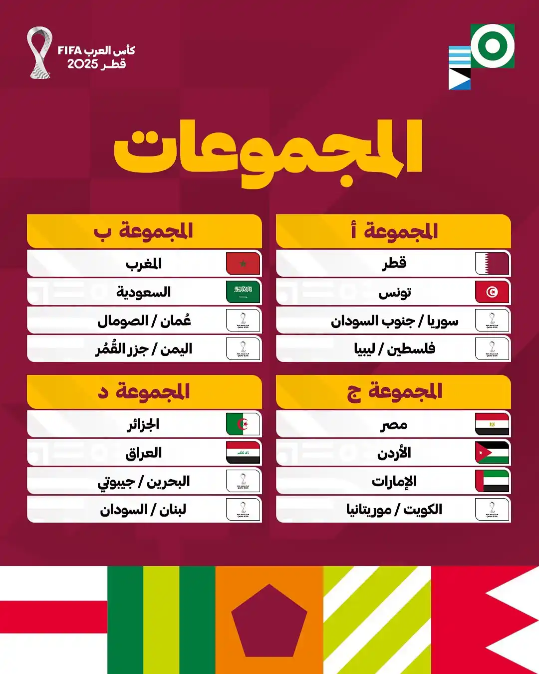 Image from موقع لعبتنا الرياضي: نتائج قرعة دور المجموعات لبطولة كأس العرب قطر 2025.. منتخبنا الوطني🇴...