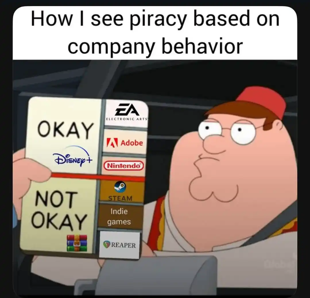 Just Memes post