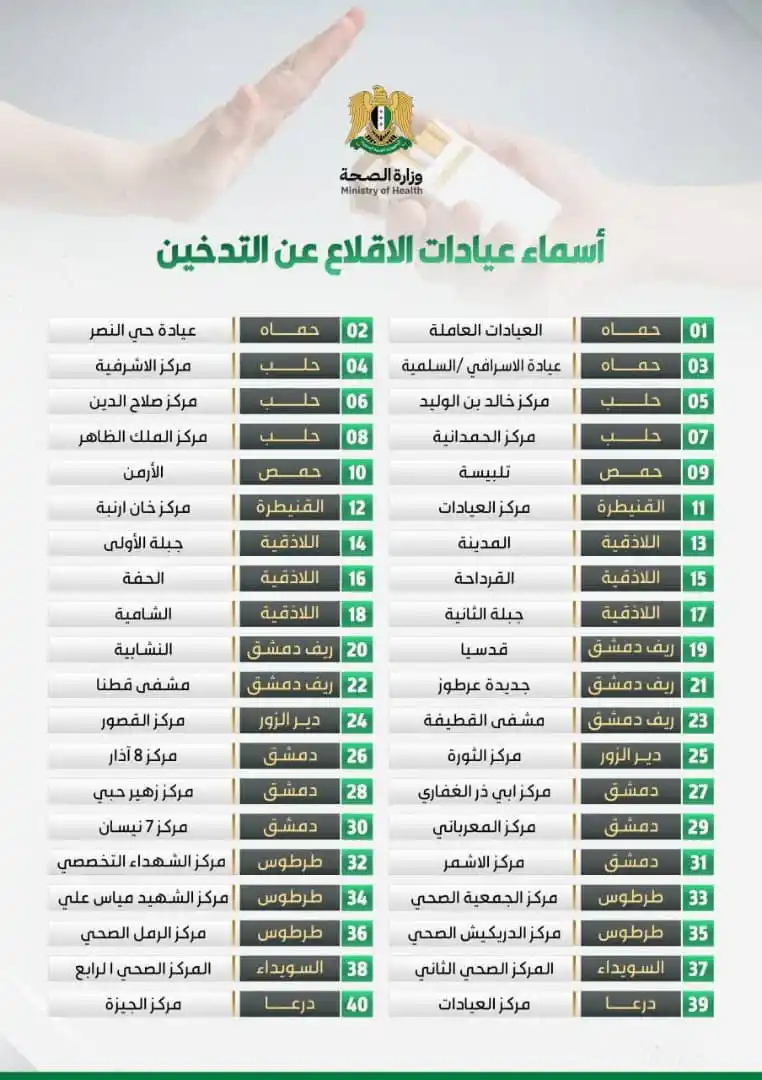 Image from حلب اليوم وكل يوم الإخبارية: أسماء وأماكن عيادات الإقلاع عن التدخين. <a class="text-blue-500 hover...