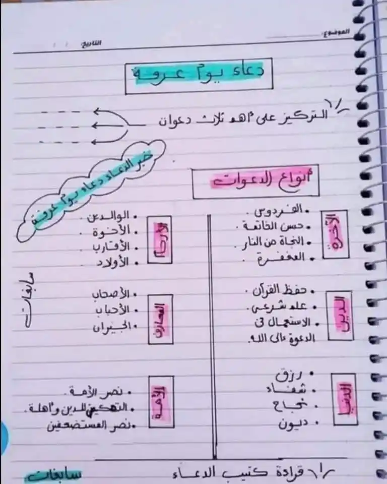 Image from رسايل | Rsaa2l: غدًا يوم عرفة وخير الدعاء دعاء يوم عرفة قسم دعواتك عشان متتشتتش -دعو...