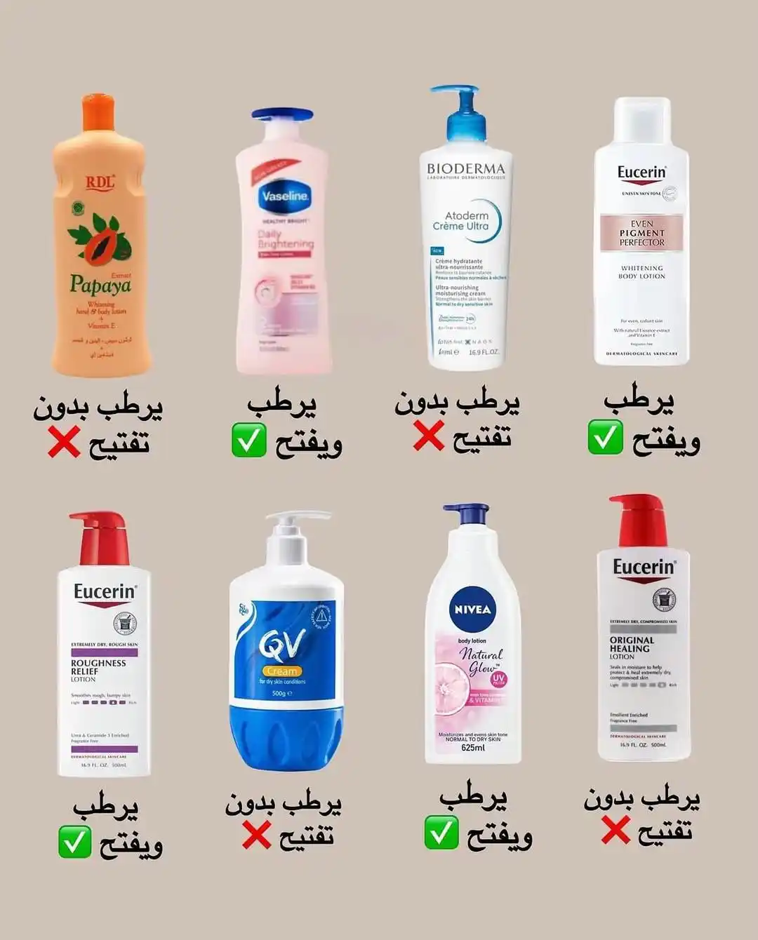 Image from وفر فلوسك | صفقة وخصم ٢٤ /٧: قسم صحة وعناية 🧴 دلع نفسك بأفضل منتجات العناية عدد العروض الجديدة: 13...