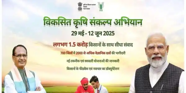 Image from Testbook Current Affairs: _*Viksit Krishi Sankalp Abhiyan: Boosting Modern Indian Agriculture*_ ...