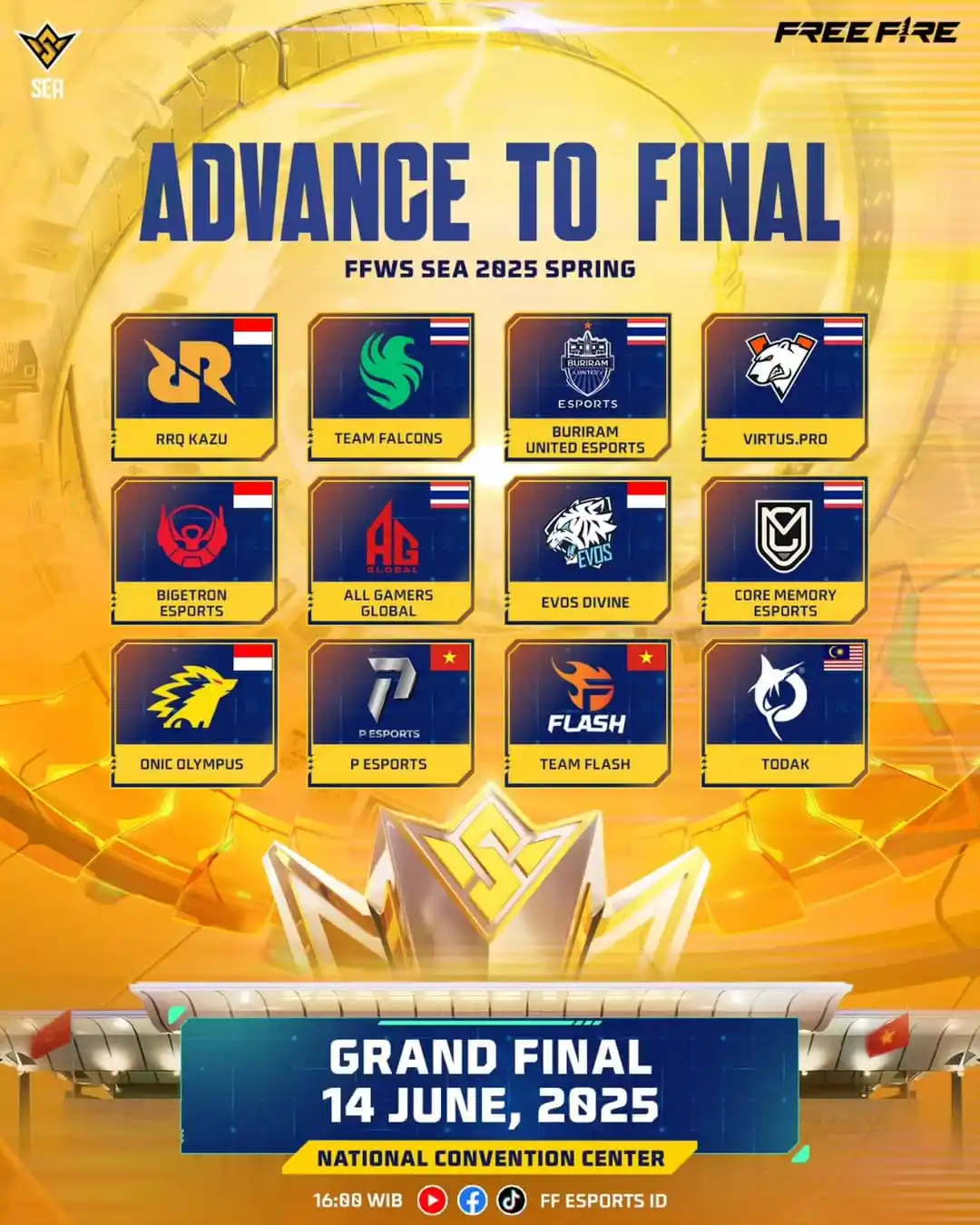 Image from Free Fire Community ID Official: *FREE FIRE ESPORTS NEWS :* 4 Tim Perwakilan Indonesia menuju FFWS SE...