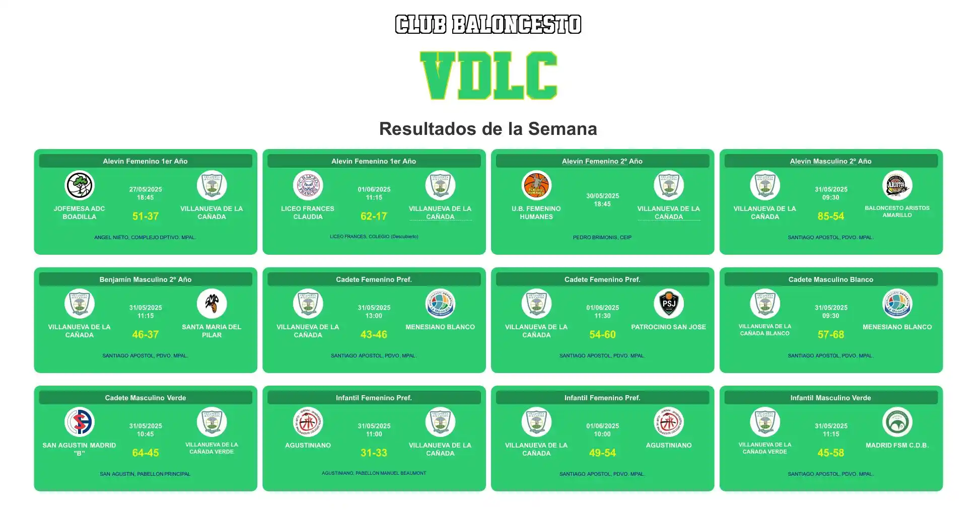 Image from Club Baloncesto Villanueva de la Cañada: Resultados del fin de semana. Últimos de la temporada!!  Felicidades a...
