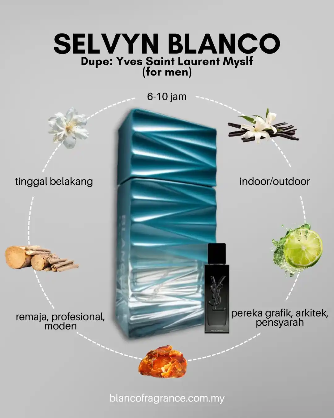 Image from Blanco Fragrance™️: SELVYN BLANCO (NEW FRAGRANCE) Dupe: YSL Myslf Top Notes: Black Pepper ...