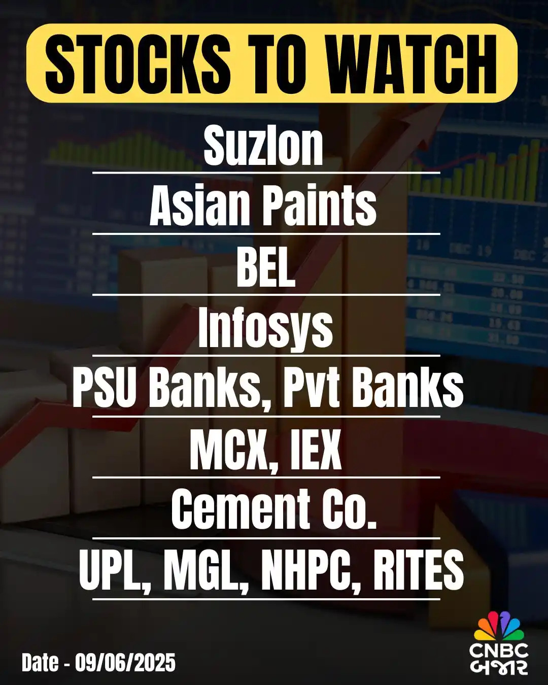 Image from CNBC Bajar: Stocks To Watch l આજના બજારમાં આ સ્ટોક્સ પર રહેશે નજર ▶️Suzlon ▶️Asian...