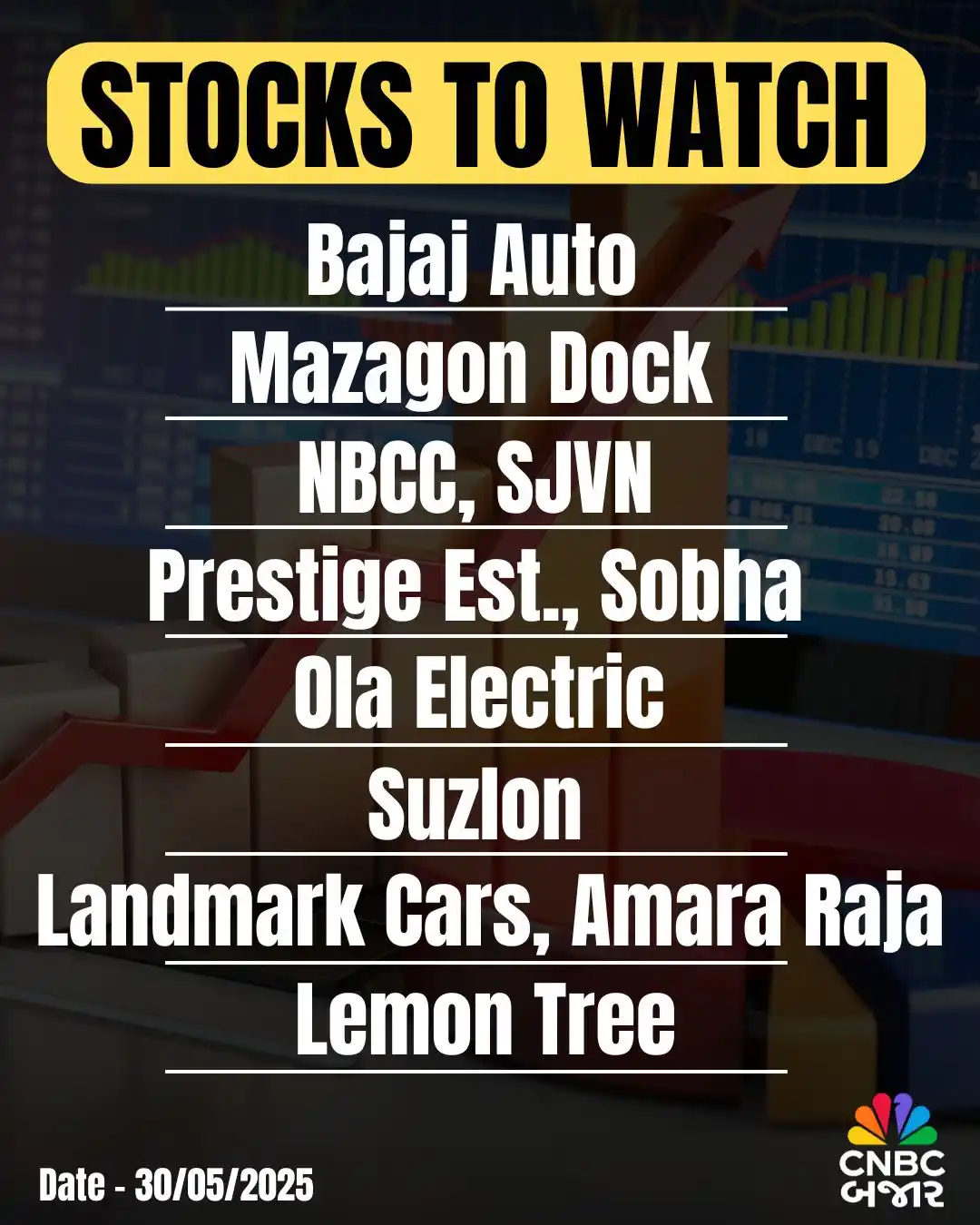 Image from CNBC Bajar: <a class="text-blue-500 hover:underline cursor-pointer" href="/hashtag...