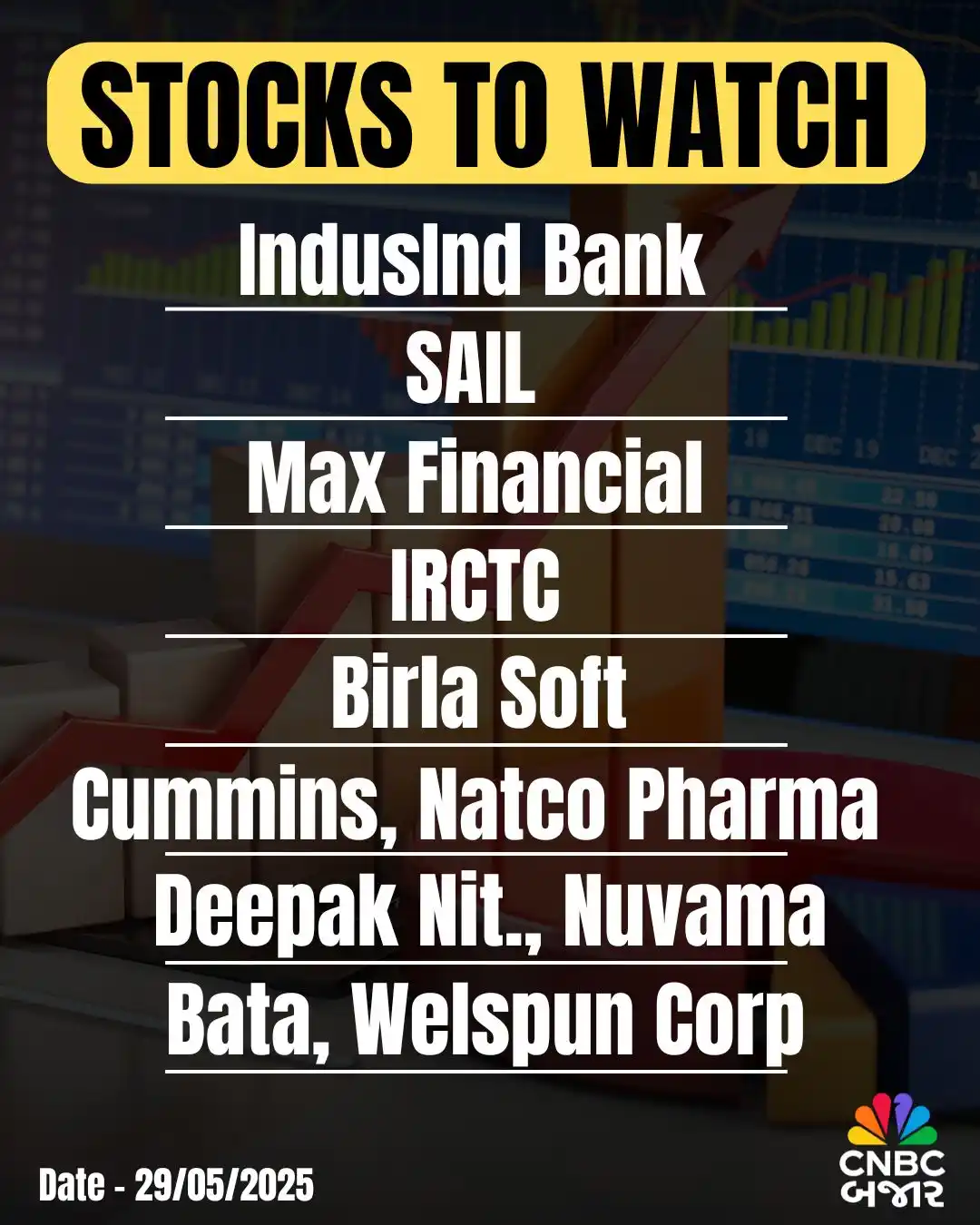 Image from CNBC Bajar: <a class="text-blue-500 hover:underline cursor-pointer" href="/hashtag...