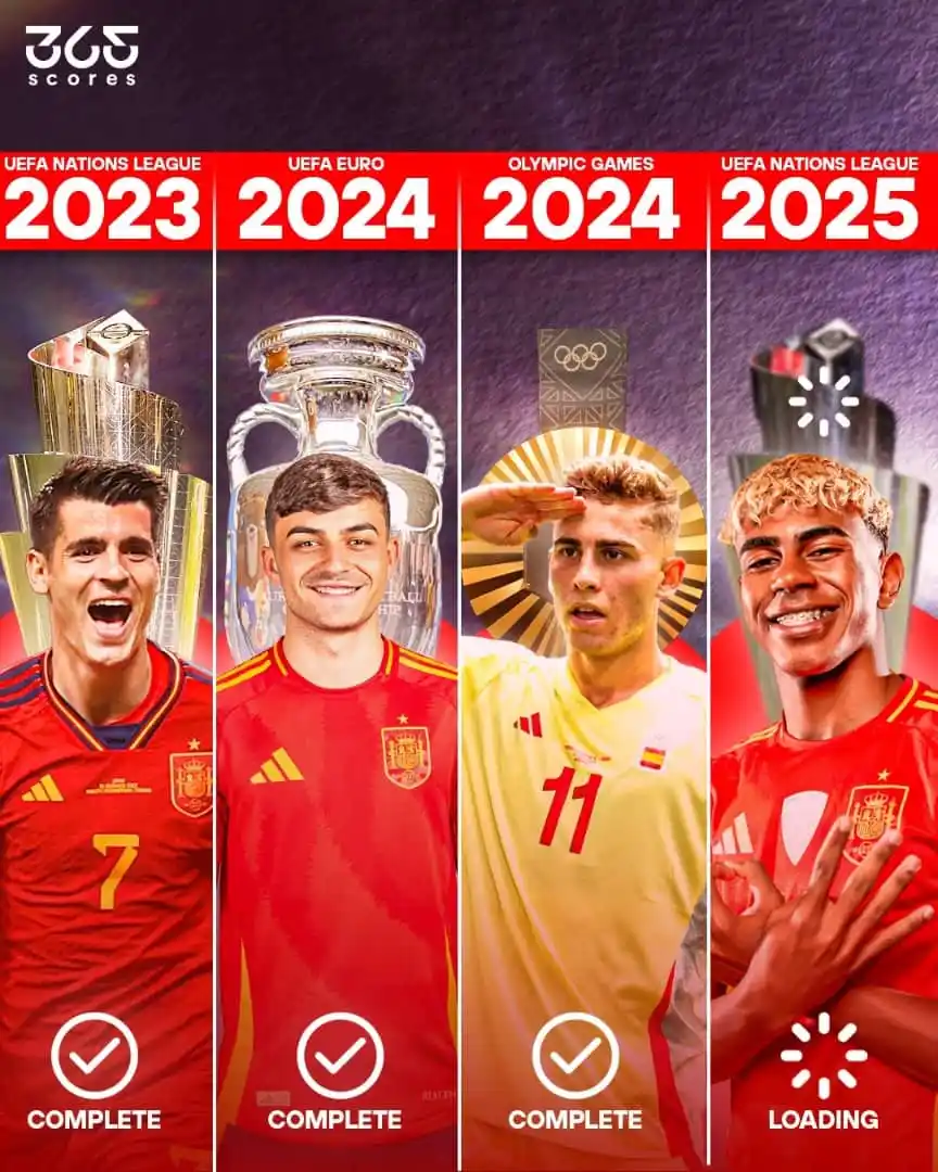 Image from ABC NEWS TJ: 2023 - Миллатлар лигаси 2024 - Евро 2024 - Олимпиа ўйинлари 2025 - Мил...