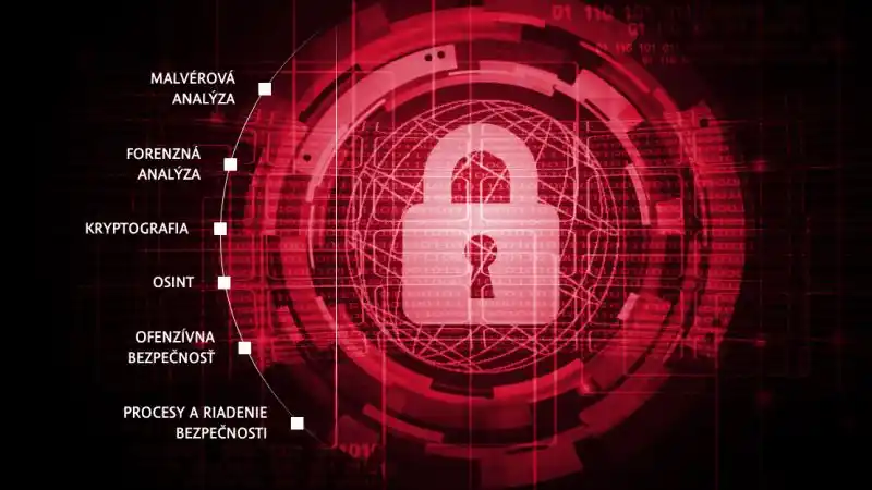 Image from Živé.sk – technologické novinky: *CyberGame 2025: Viac ako 3-tisíc hráčov už súťaží!* - Slovensko potr...