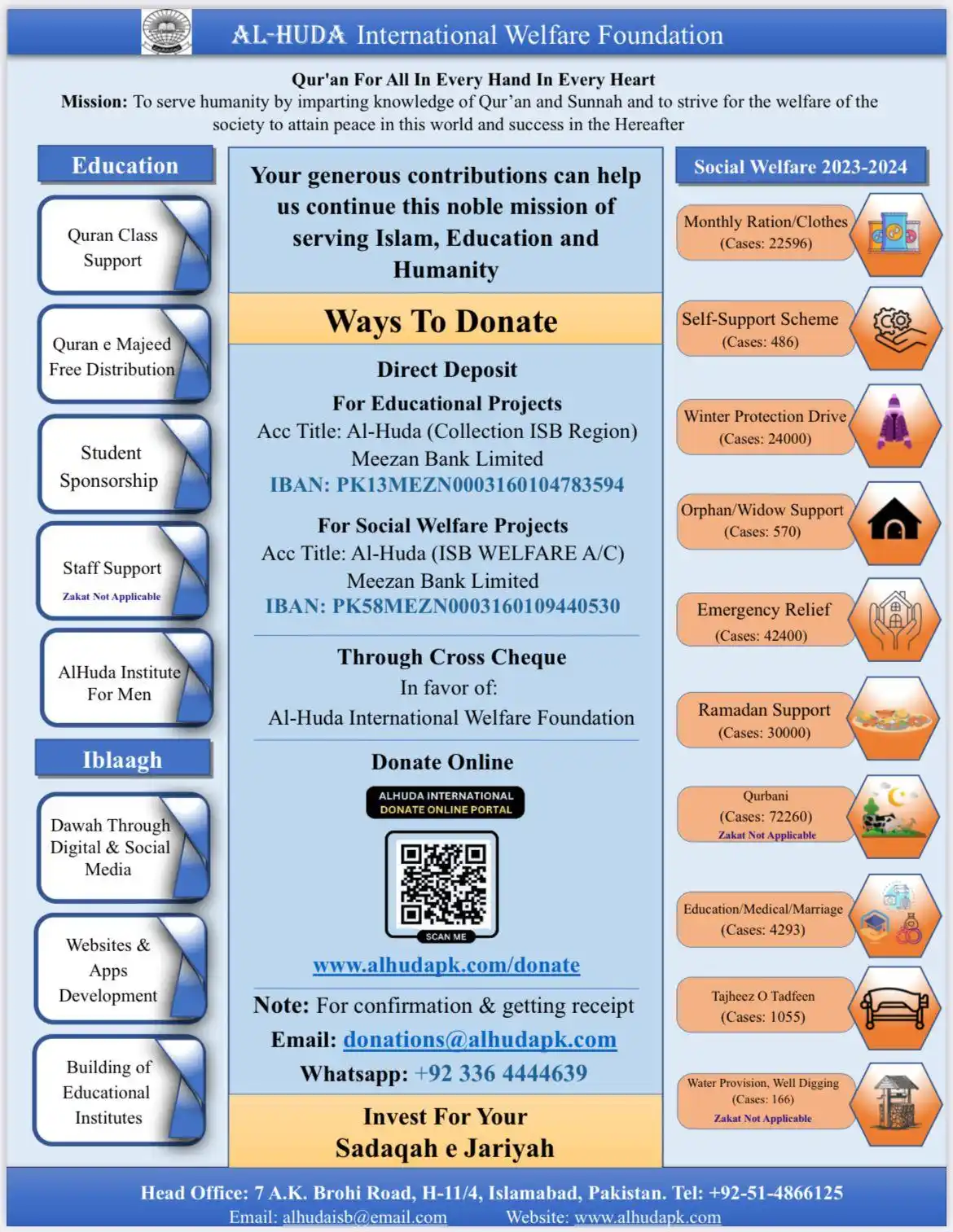 Image from AlHuda International: . *Donation Categories:* *Social Welfare Projects:* 🔹Zakaat 🔹Sadaqa...