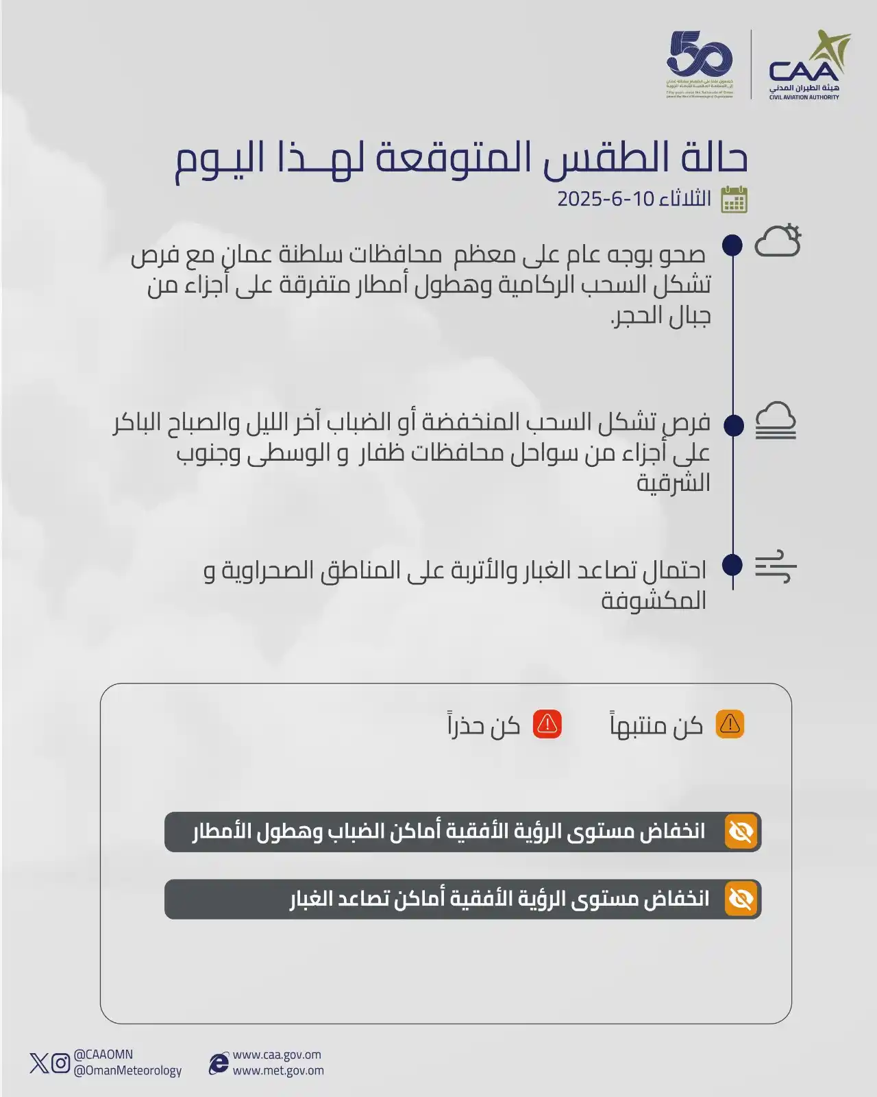 الأرصاد العمانية post
