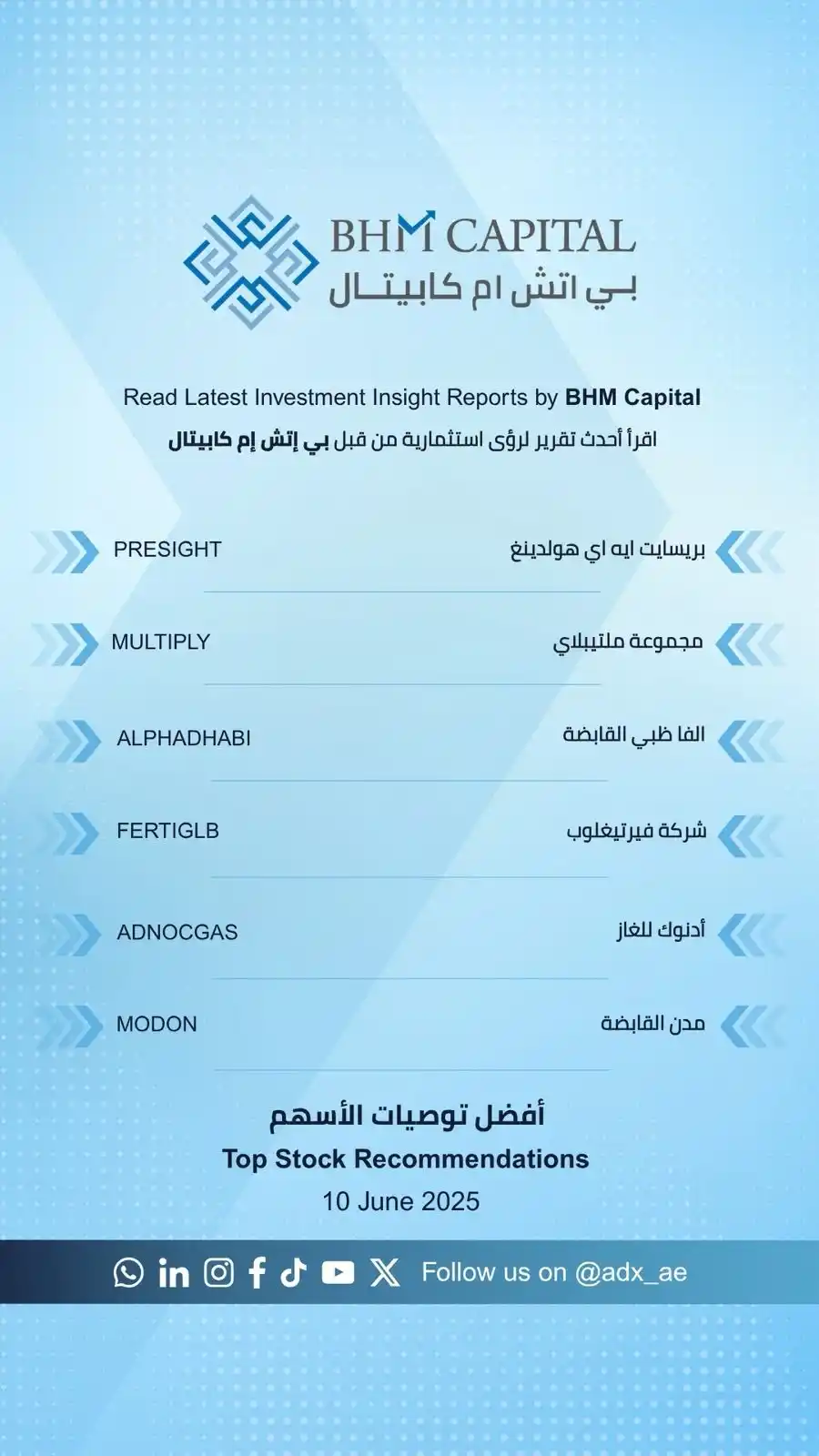 Image from ADX سوق أبوظبي للأوراق المالية : https://www.adx.ae/resources/research/investment-insights...