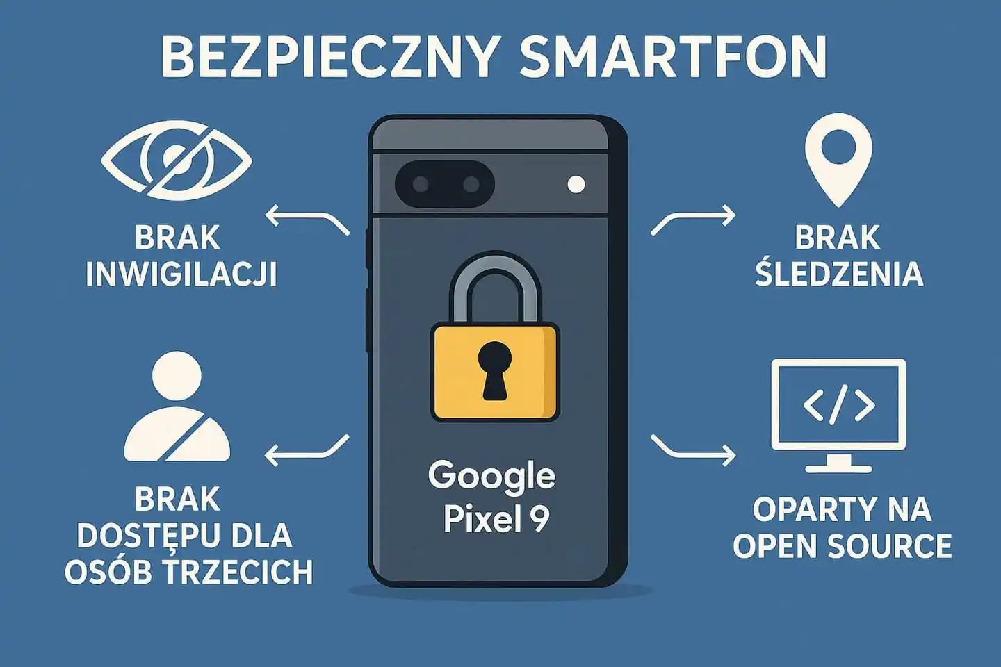 Image from Piotr Krajewski LIMES INFERIOR to CONTINUUM. Freelancer.: Mamy nietuzinkowe usługi i produkty, które mogą Cię zainteresować, a k...