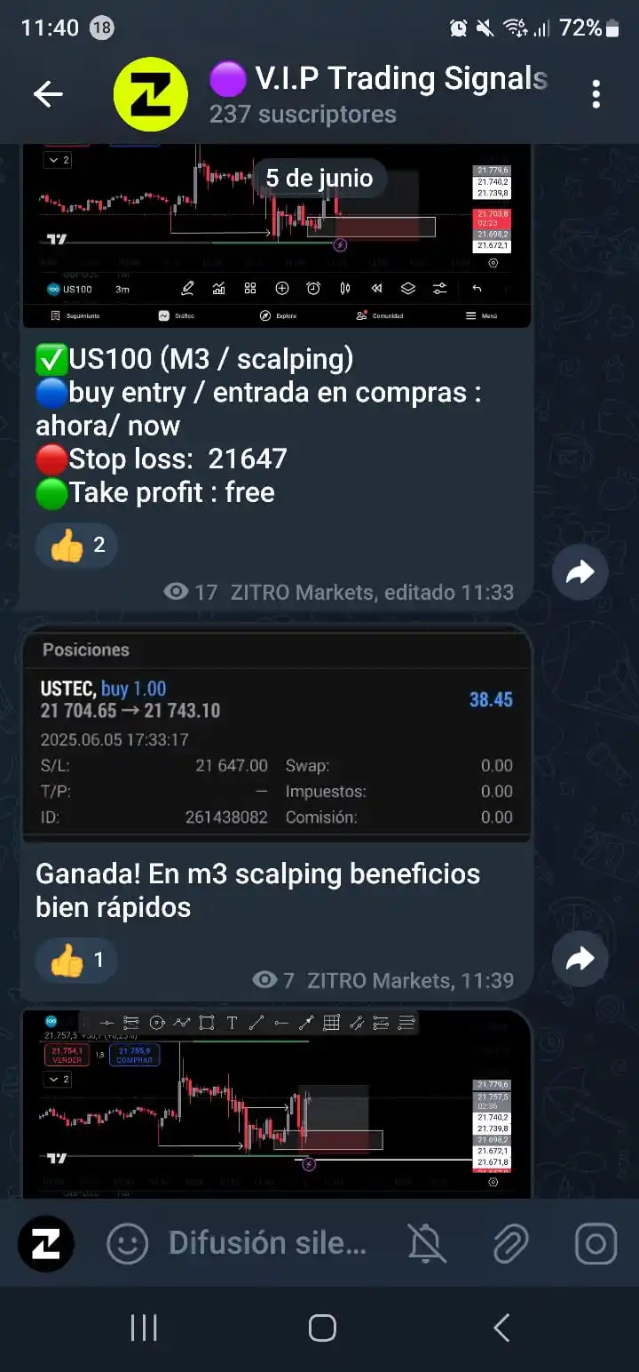 Image from ✅️TRADING FOREX EN ESPAÑOL - CRYPTO (Trading LATAM 🇪🇸/🇬🇧 - Smart Money Concepts-Bitcoin) ⚫️ZITRO GROUP: ✅NASDAQ (USTEC - US100) SIGNAL TODAY! ✅Señal de nasdaq enviada hace u...